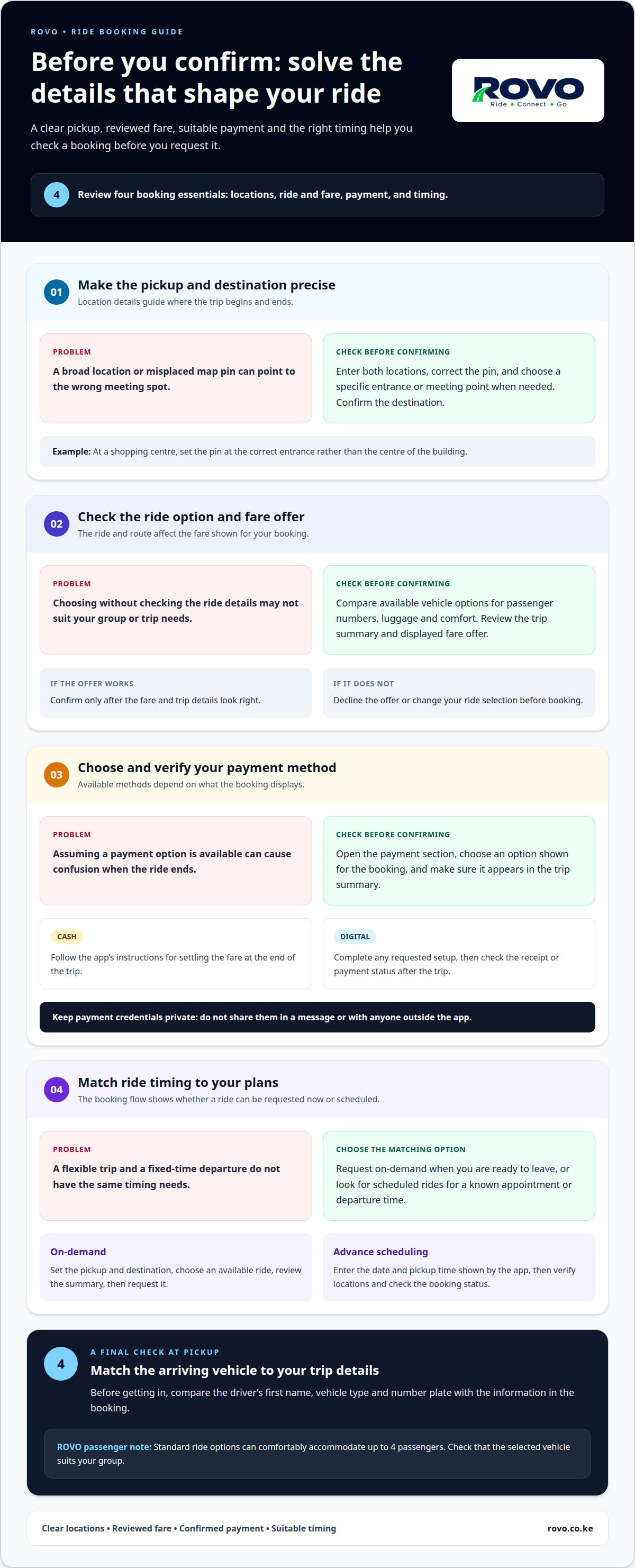 How to book a ride by app