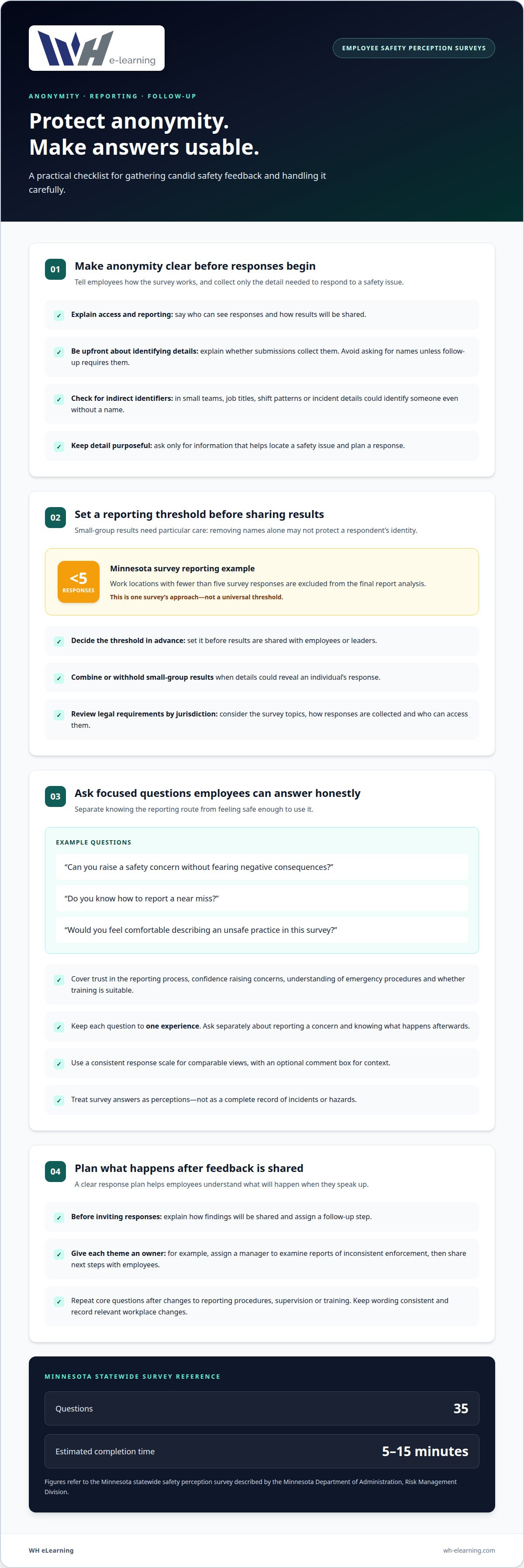 Employee safety perception survey questions