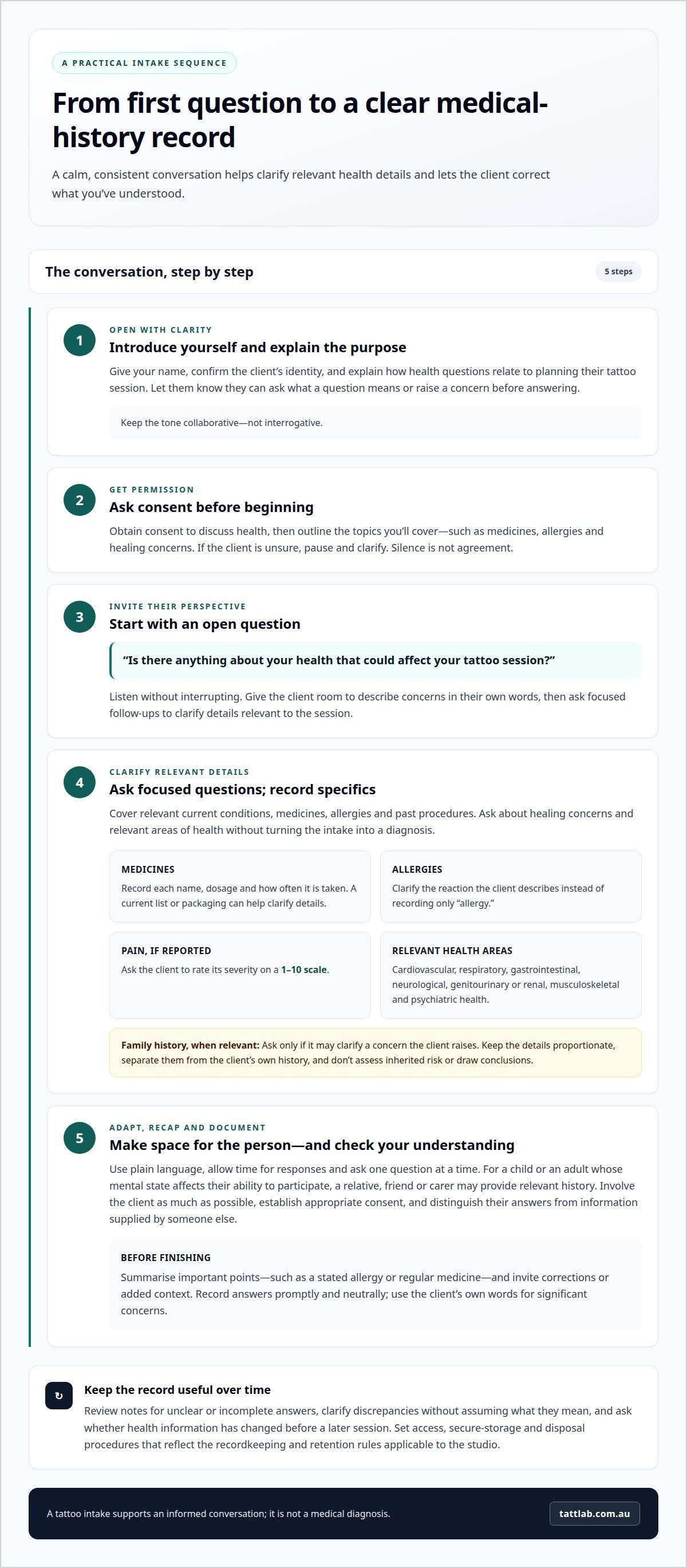 Getting client medical history