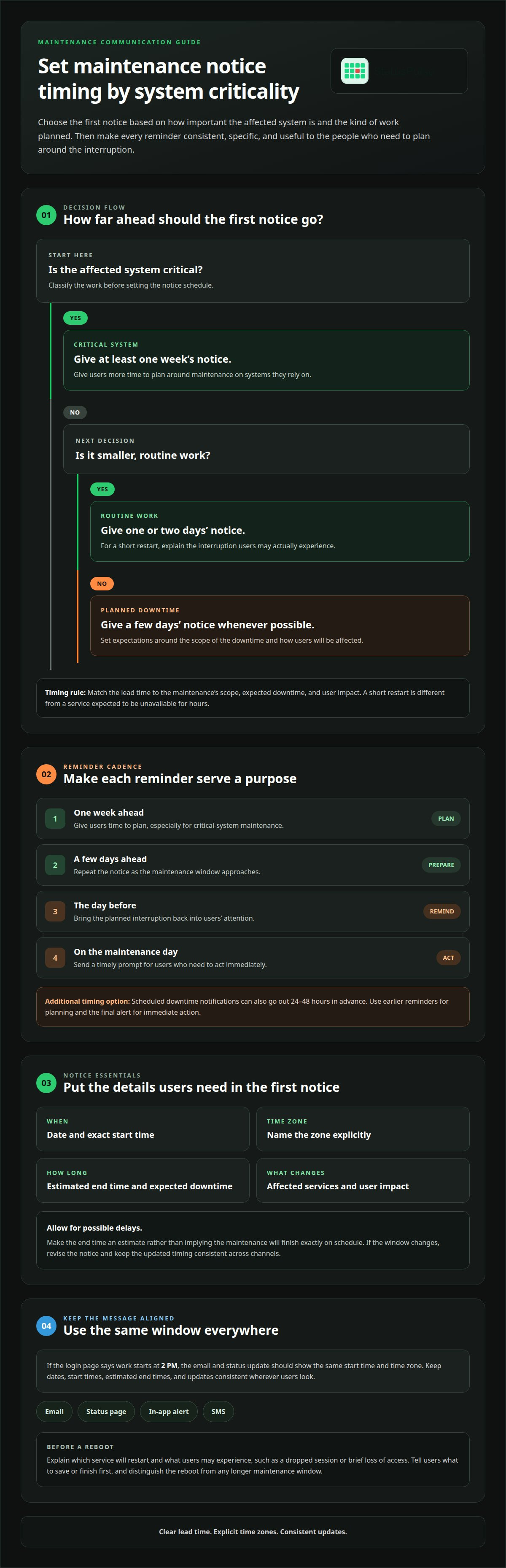 Notifying users about upcoming maintenance
