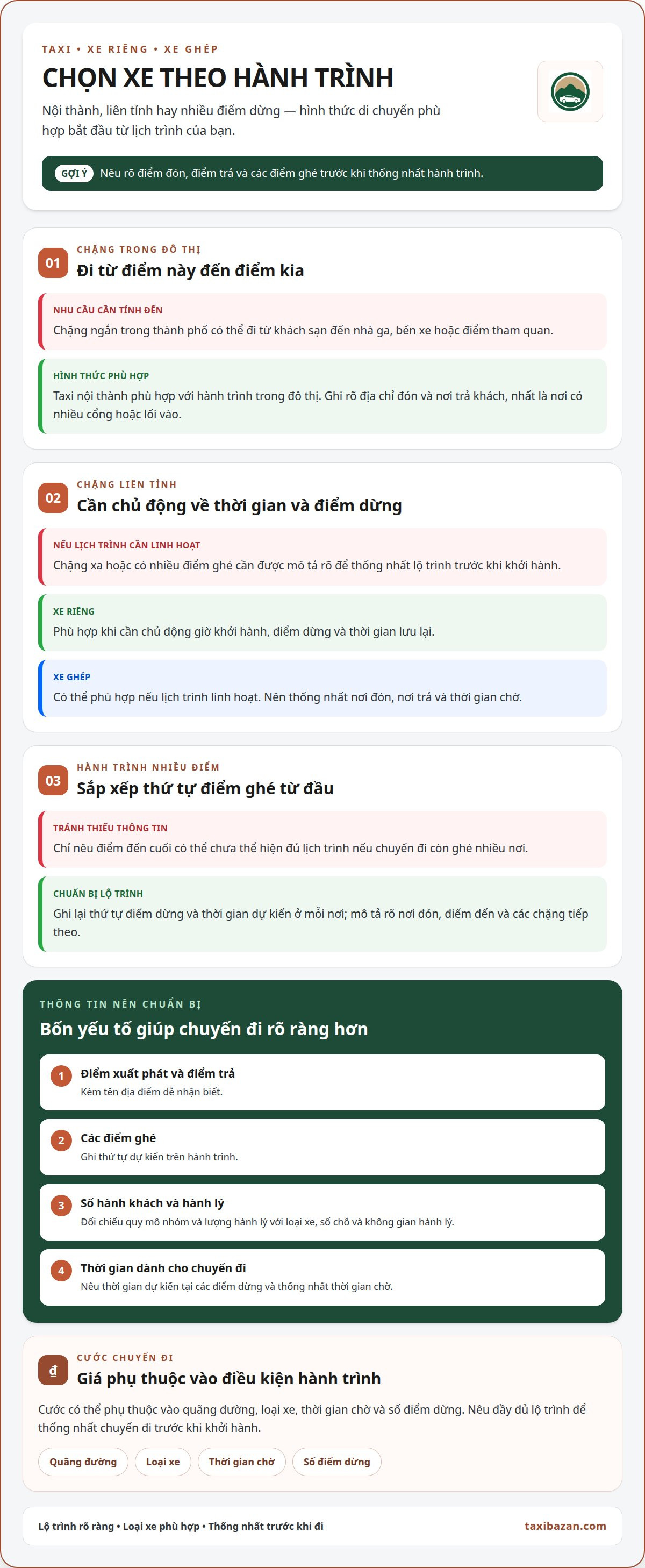 đặt taxi