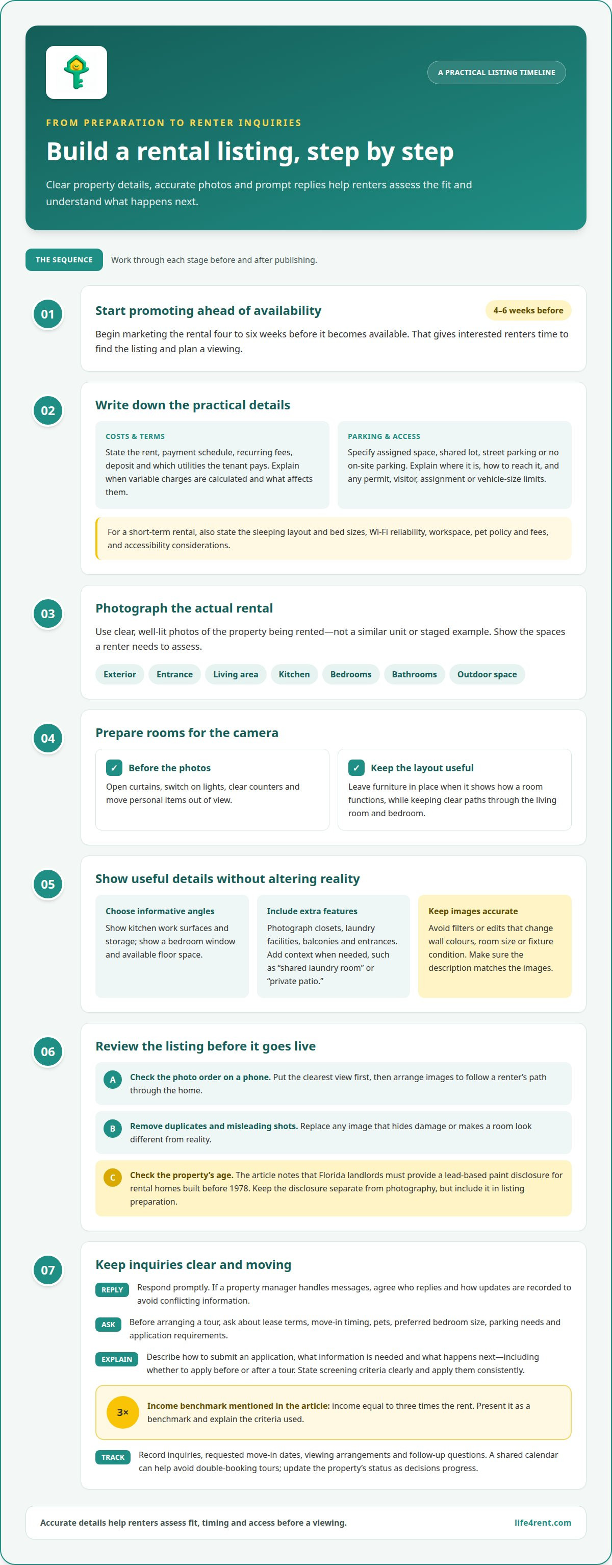How to Create a Rental Listing That Converts With Clear Details — infographic