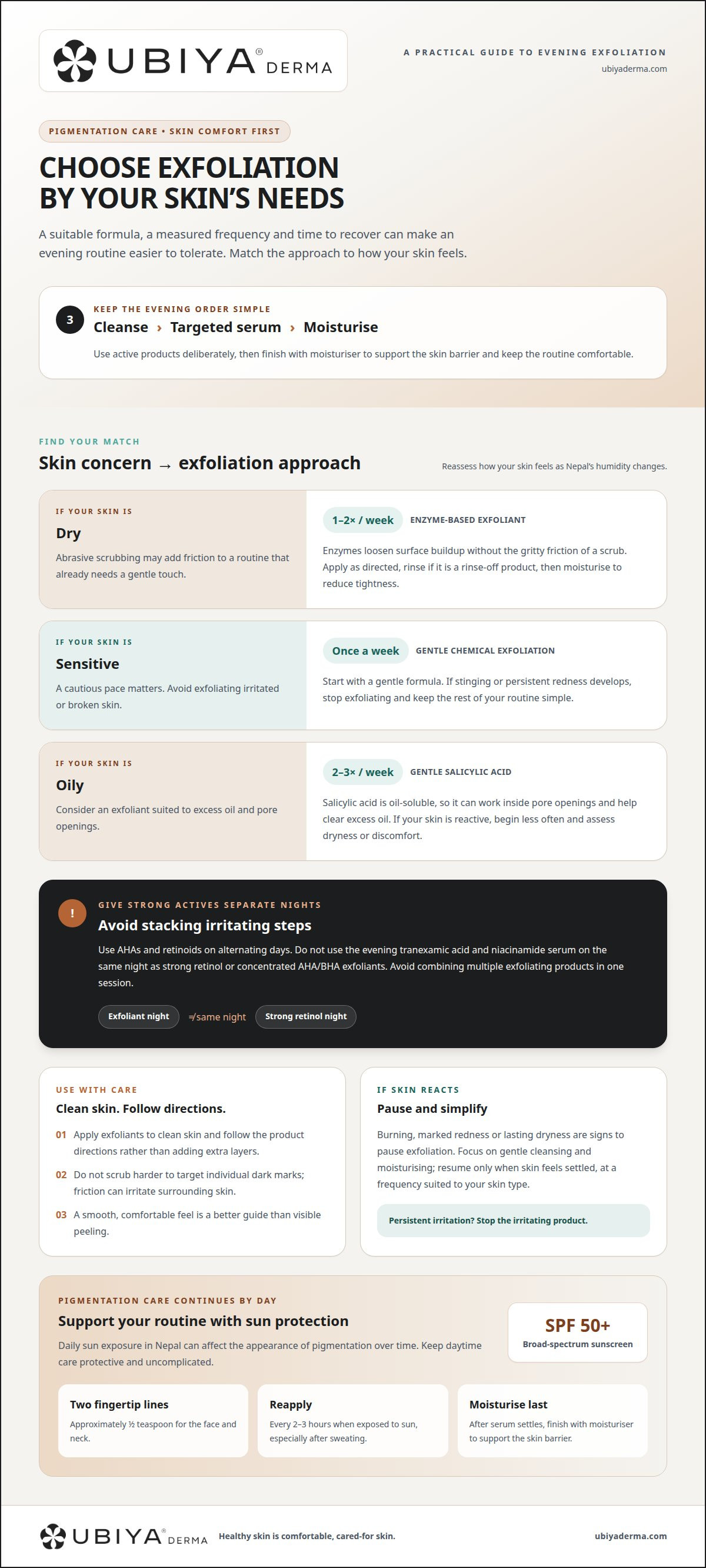 Skincare routine for pigmentation