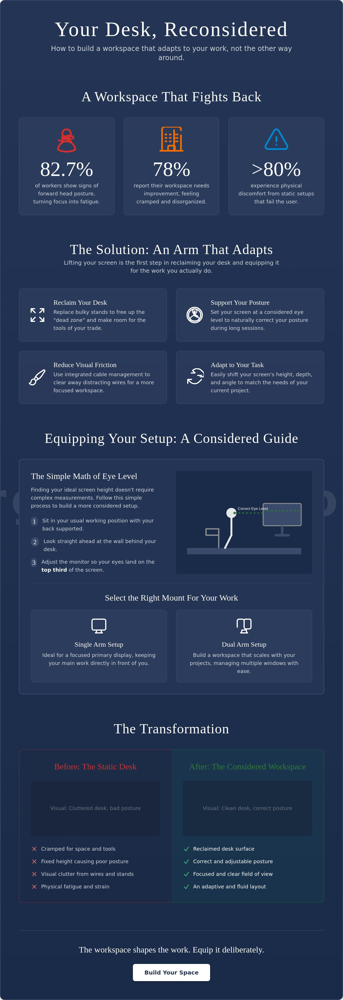 Benefits of using a monitor arm