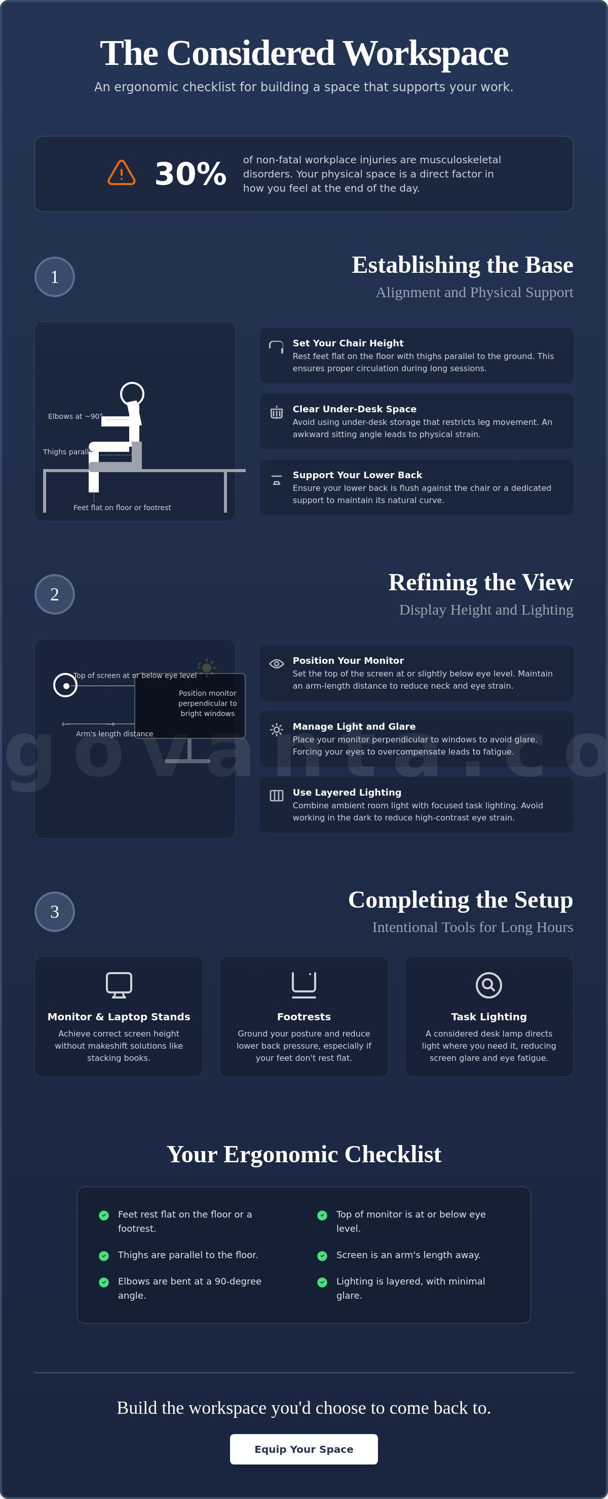 Ergonomic desk accessories checklist