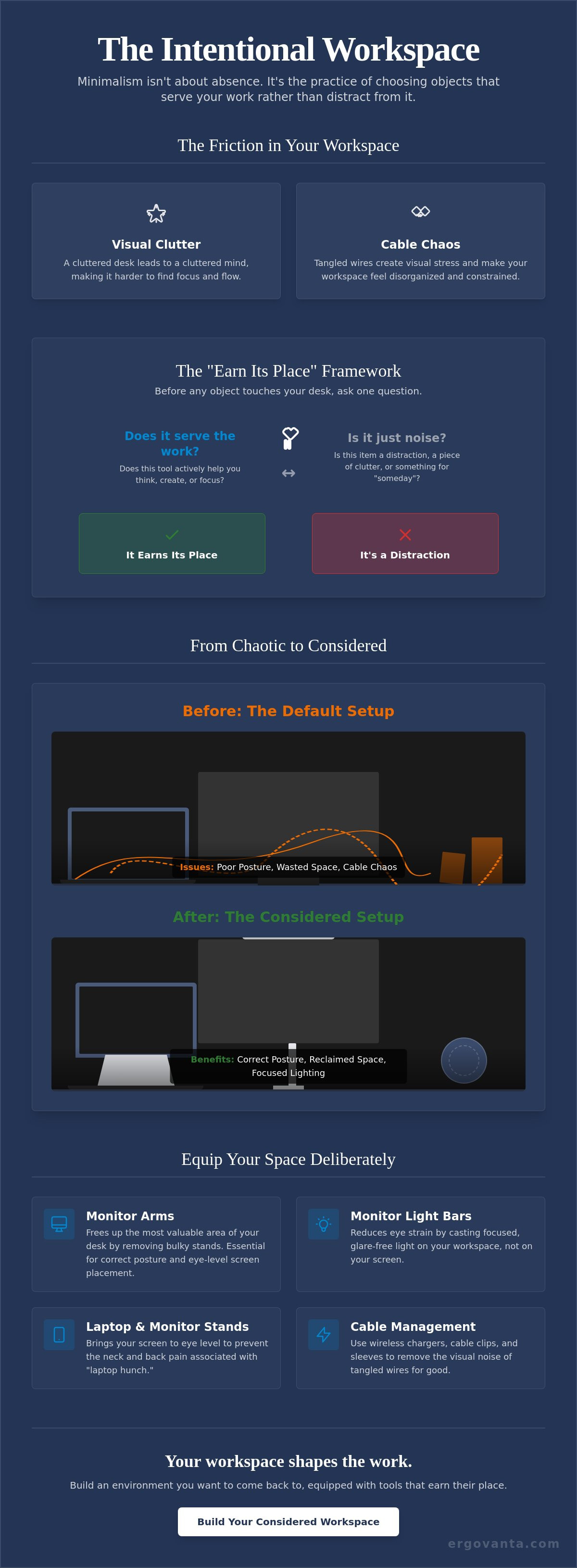Minimalist desk setup ideas