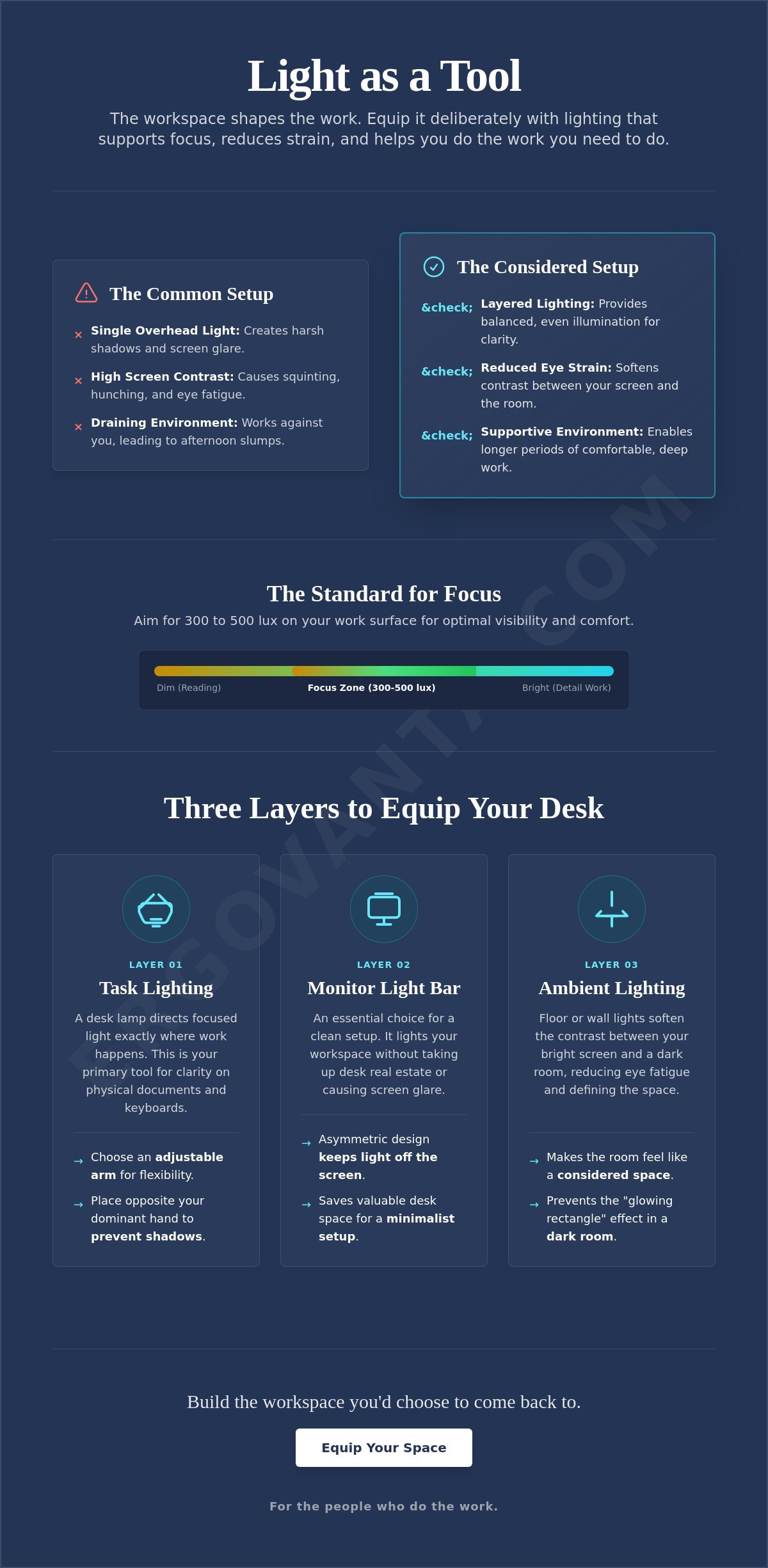 Minimalist home office lighting ideas