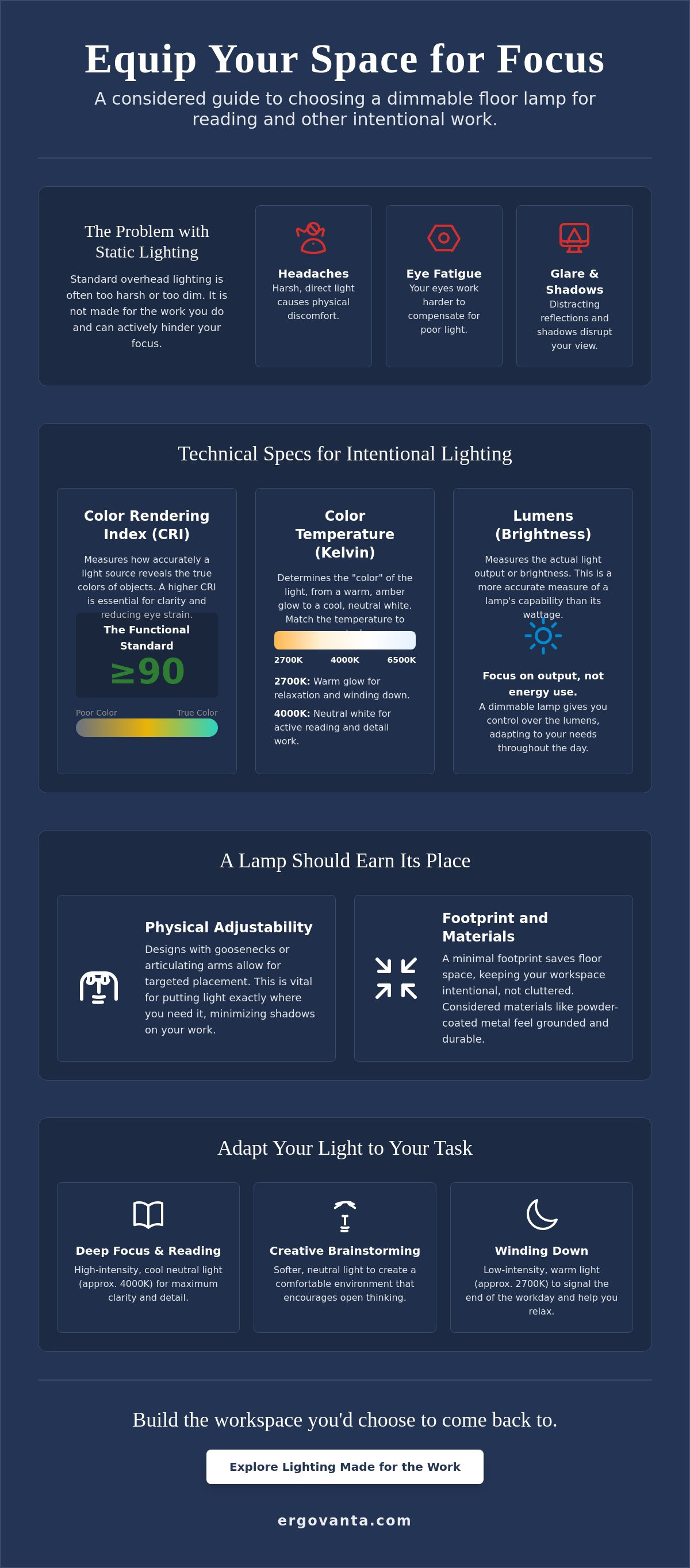 Dimmable floor lamp for reading