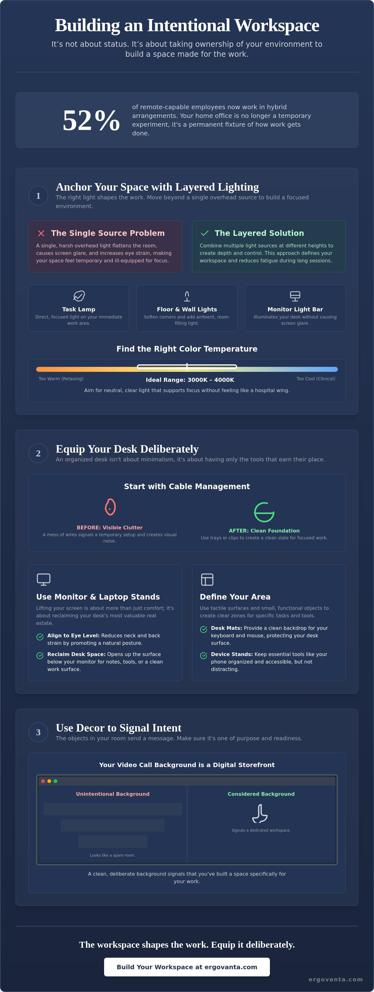 How to make a home office look professional