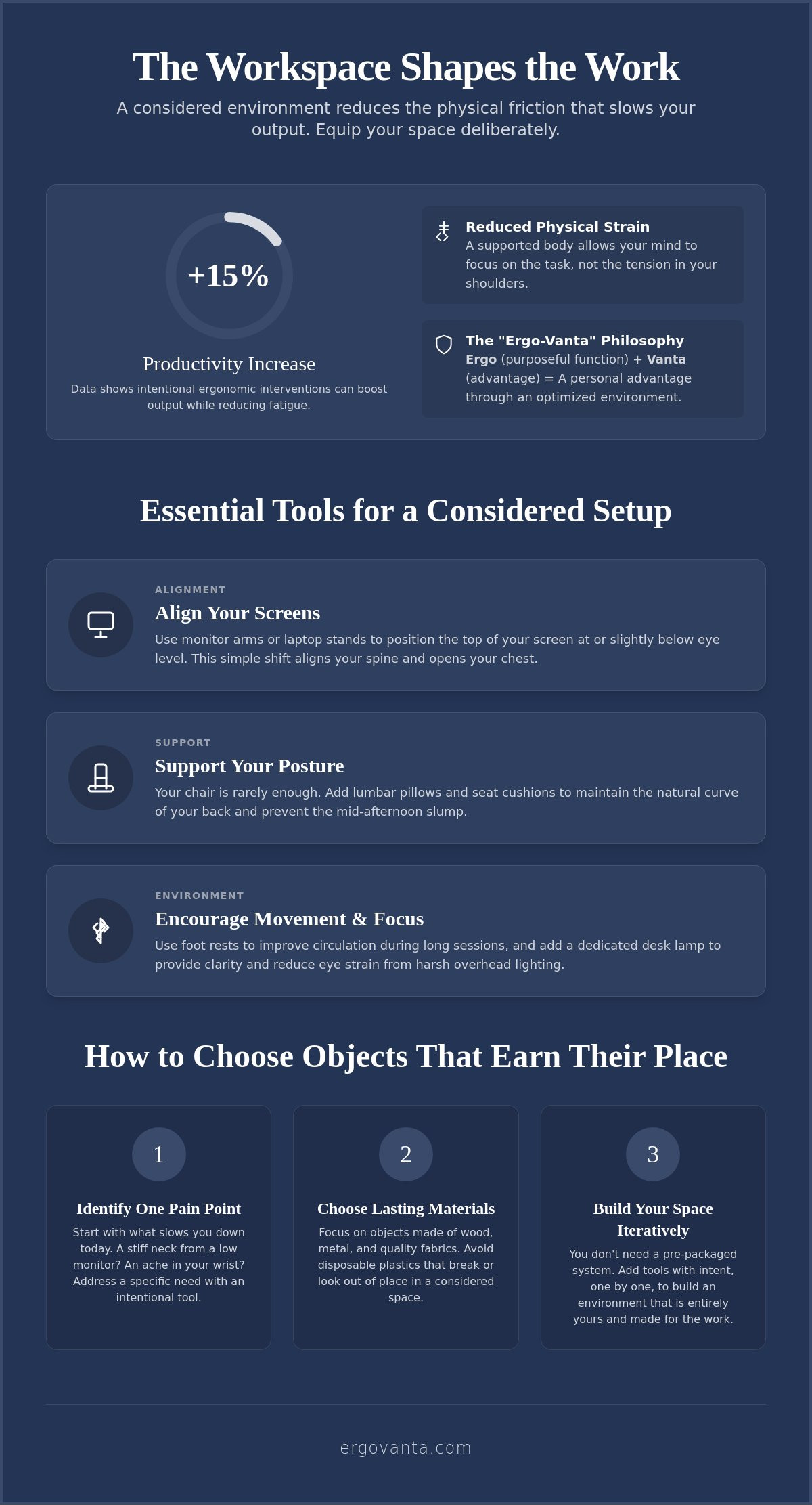 Ergonomic desk accessories