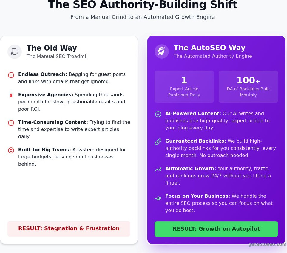 Check website authority