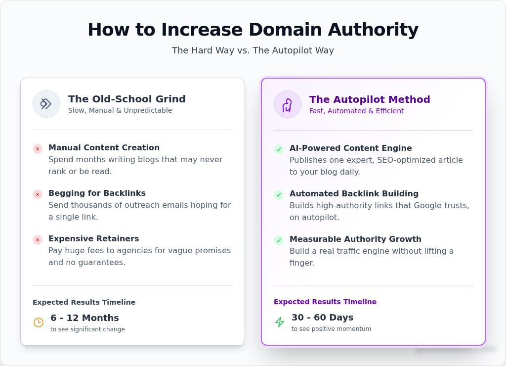 Moz domain authority checker