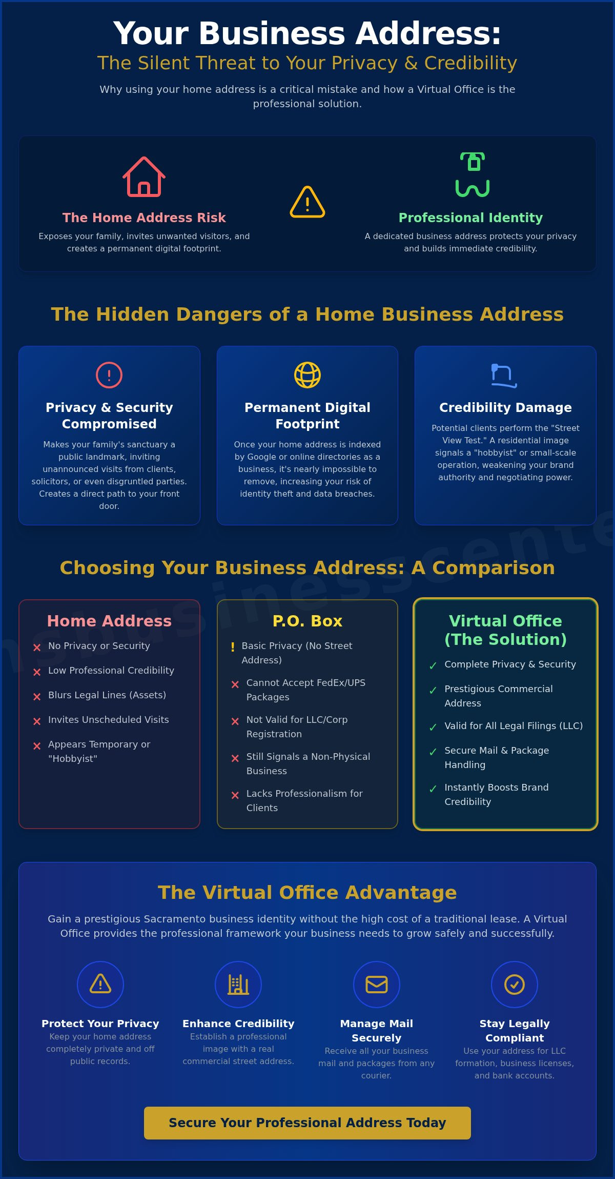 Avoid home address on business cards