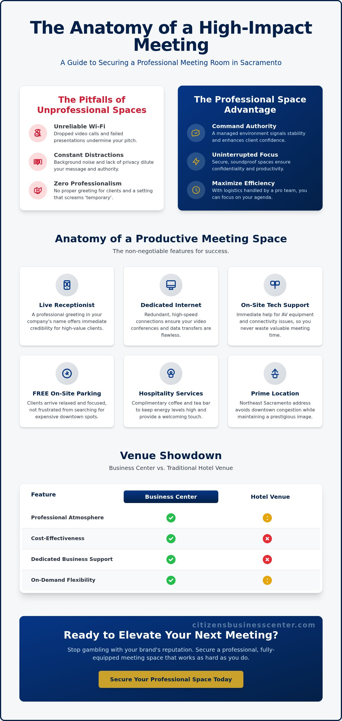 Meeting room rental Sacramento CA