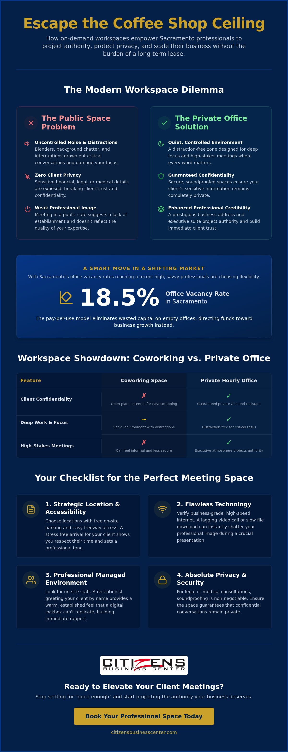 Conference room rental Sacramento
