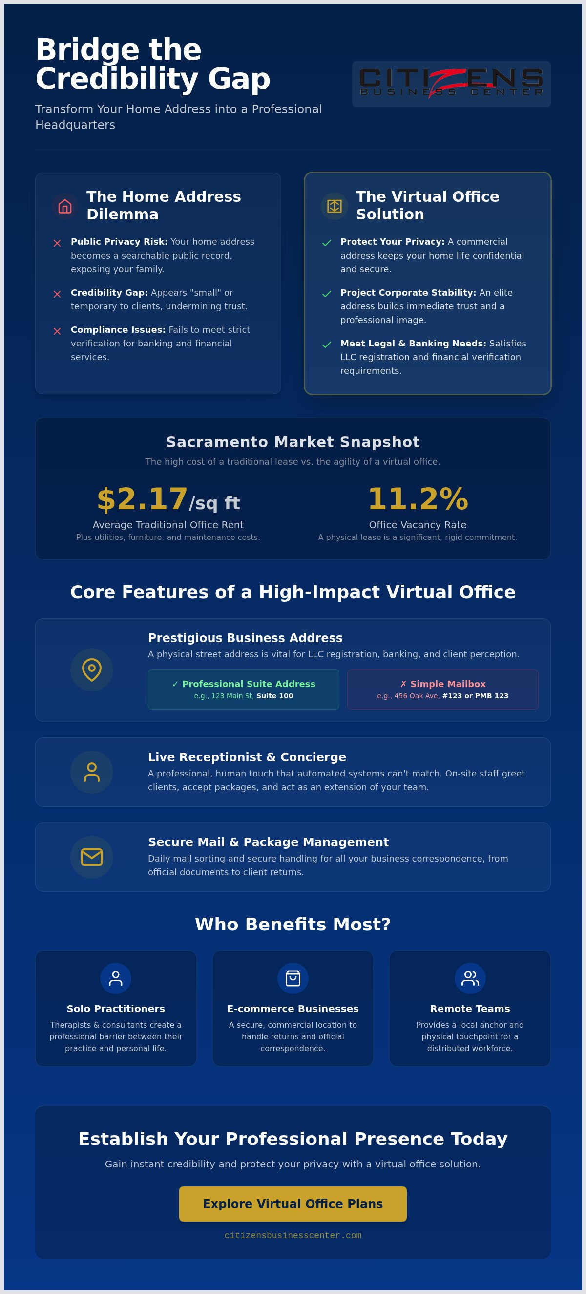 Virtual office Sacramento CA
