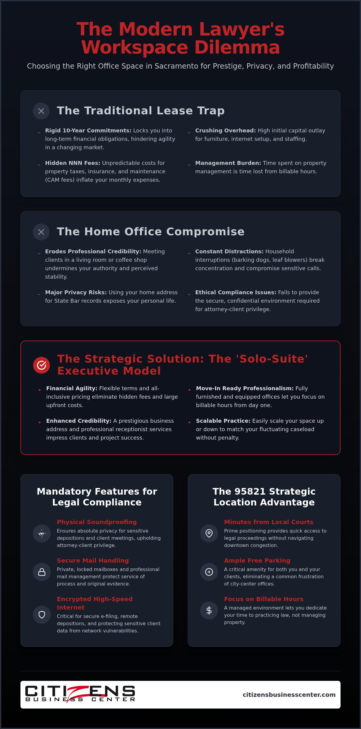 Office space for lawyers Sacramento