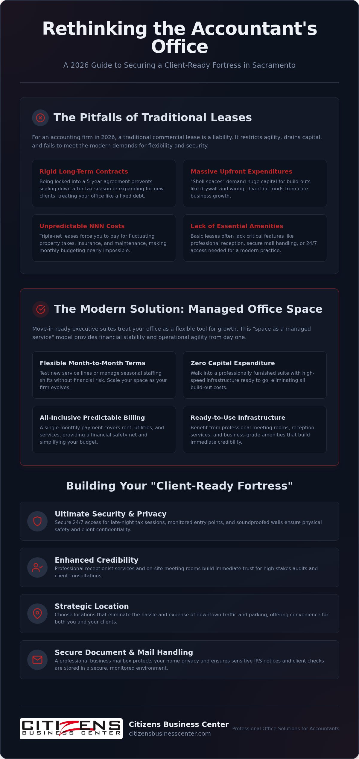 Office space for accountants Sacramento
