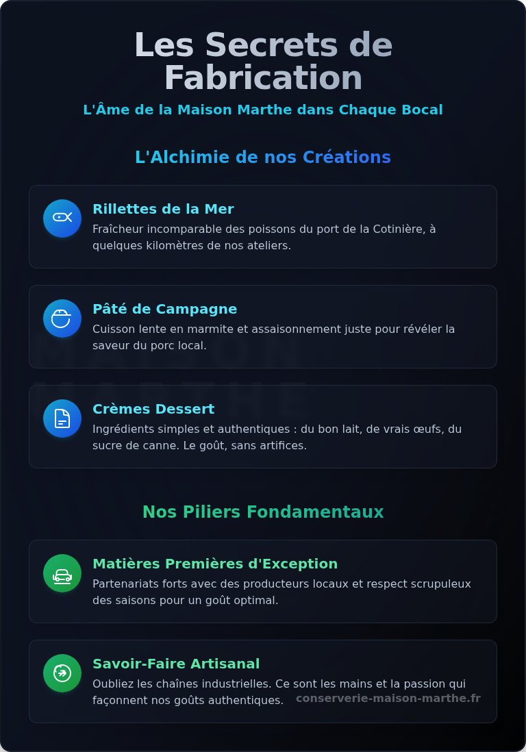 Secrets de famille