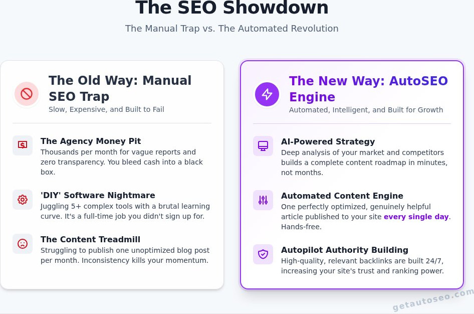 Auto seo