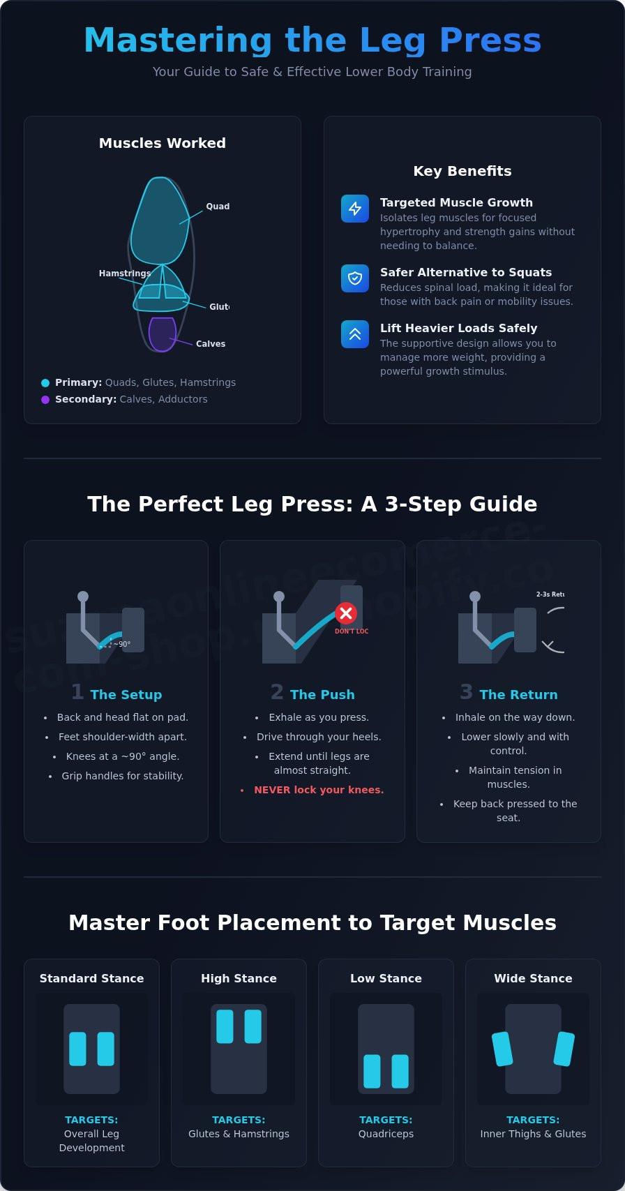 Leg press machine