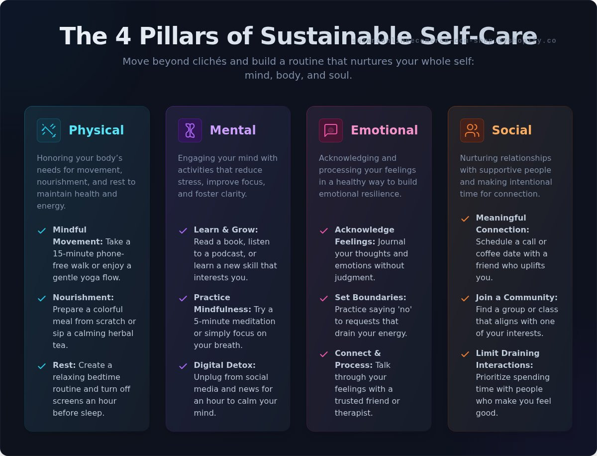 Self care ideas