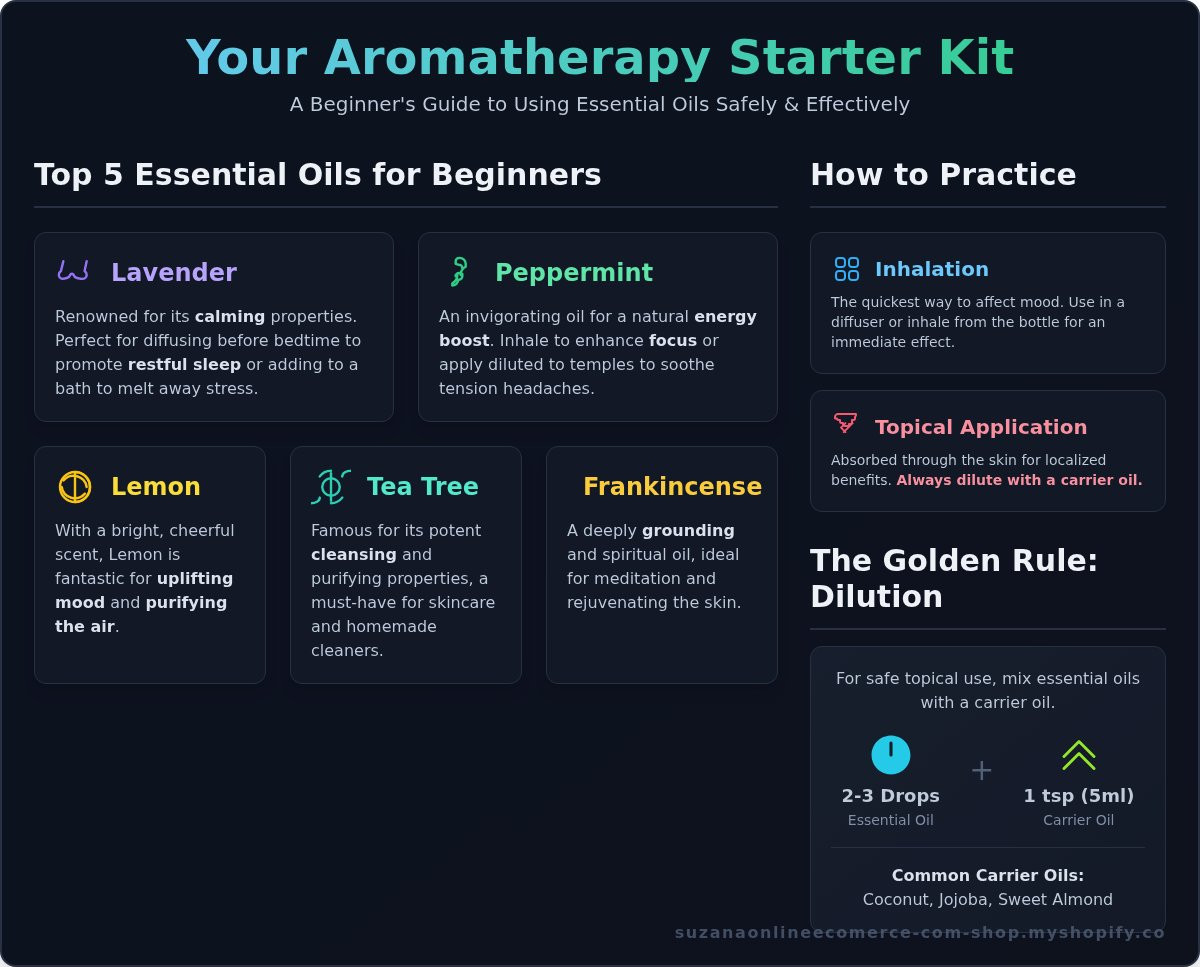 Aromatherapy