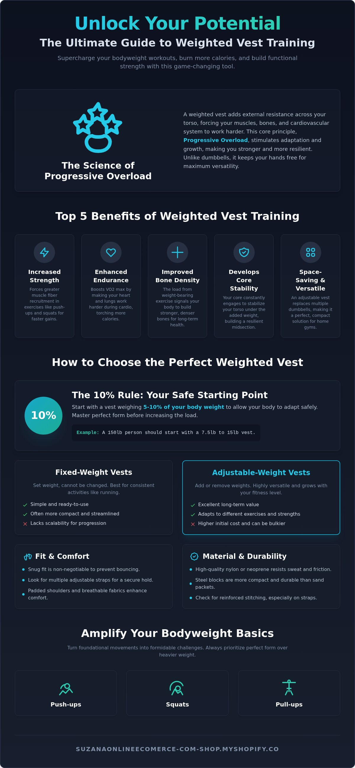 Weighted vest