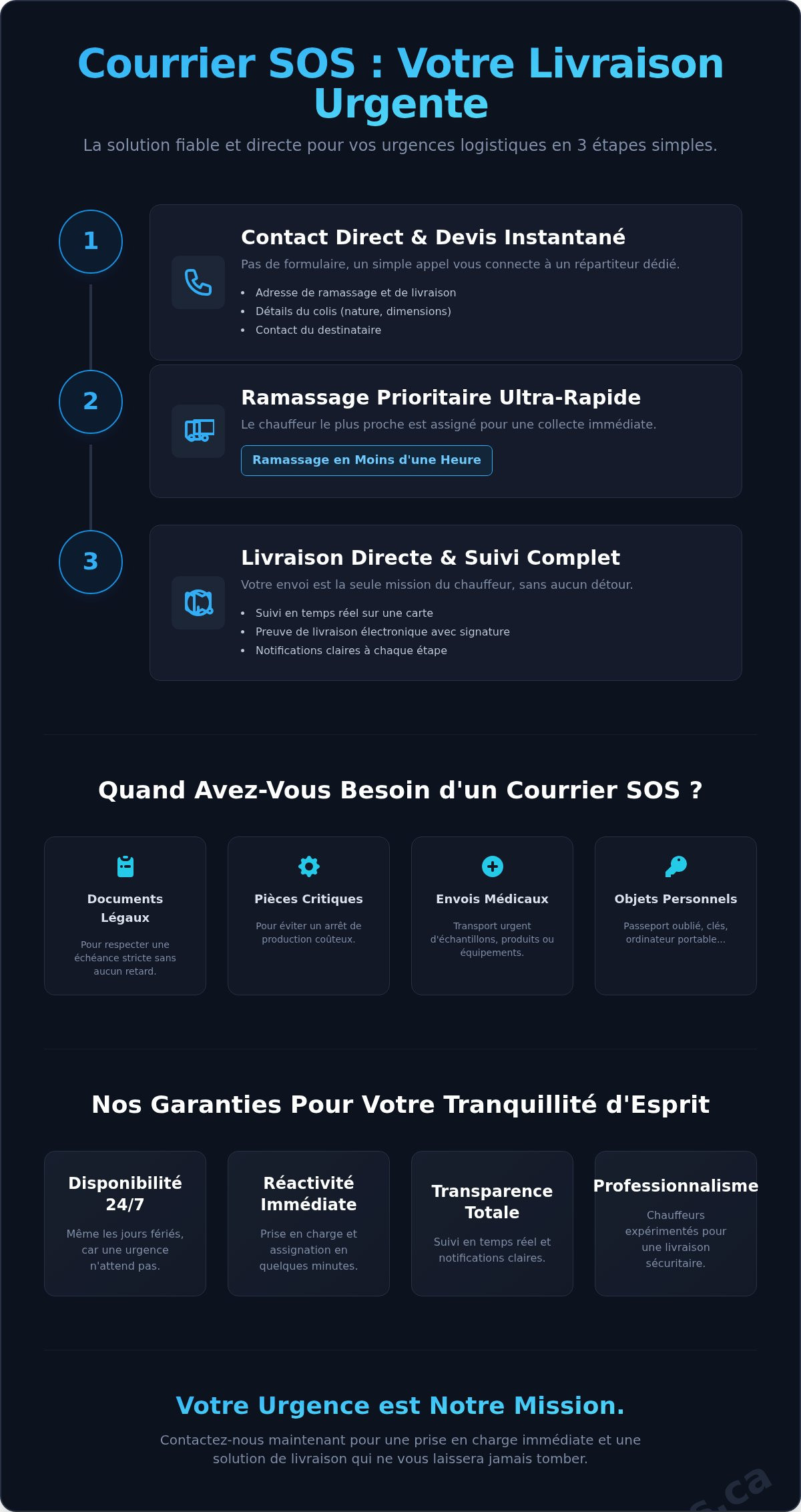 Courrier sos