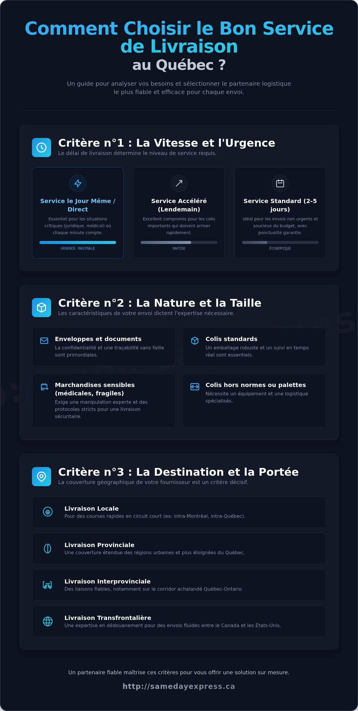 Livraison quebec