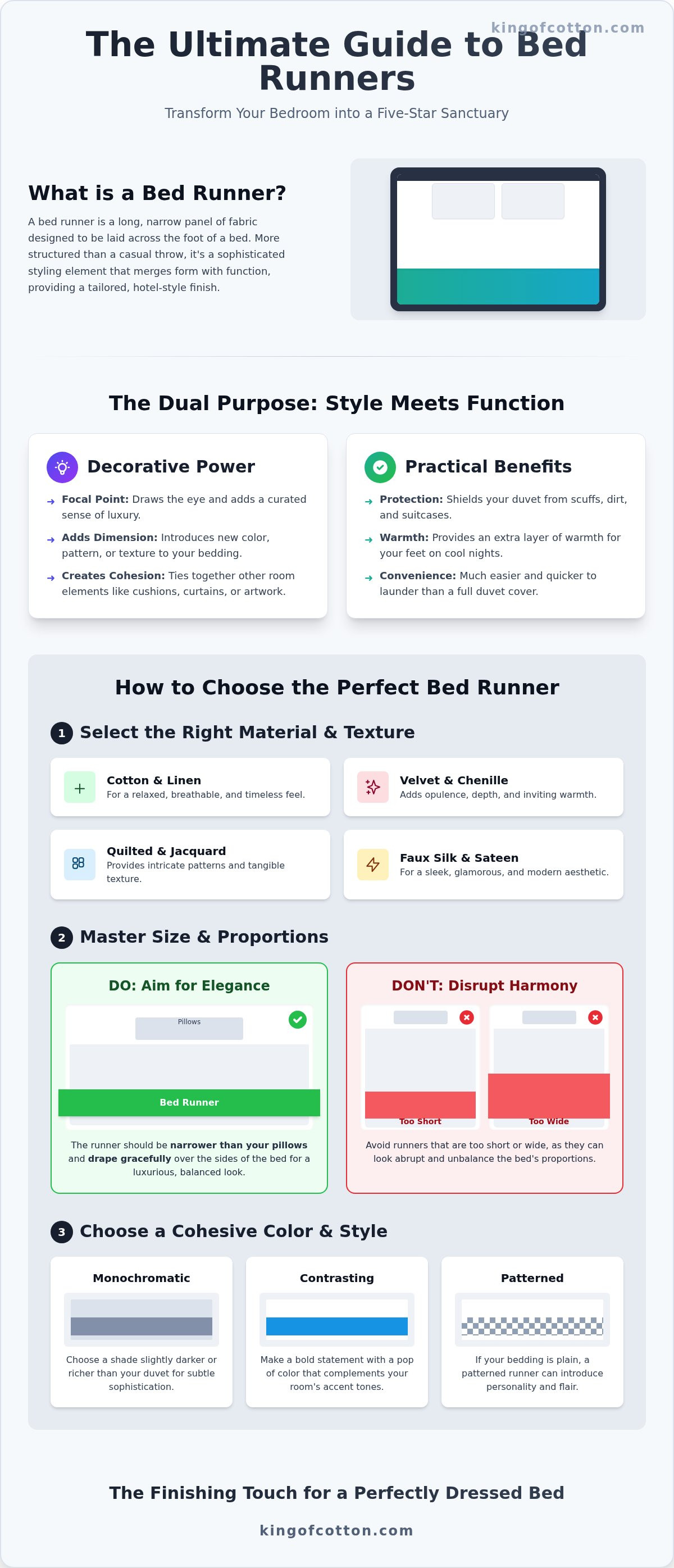 Bed runners