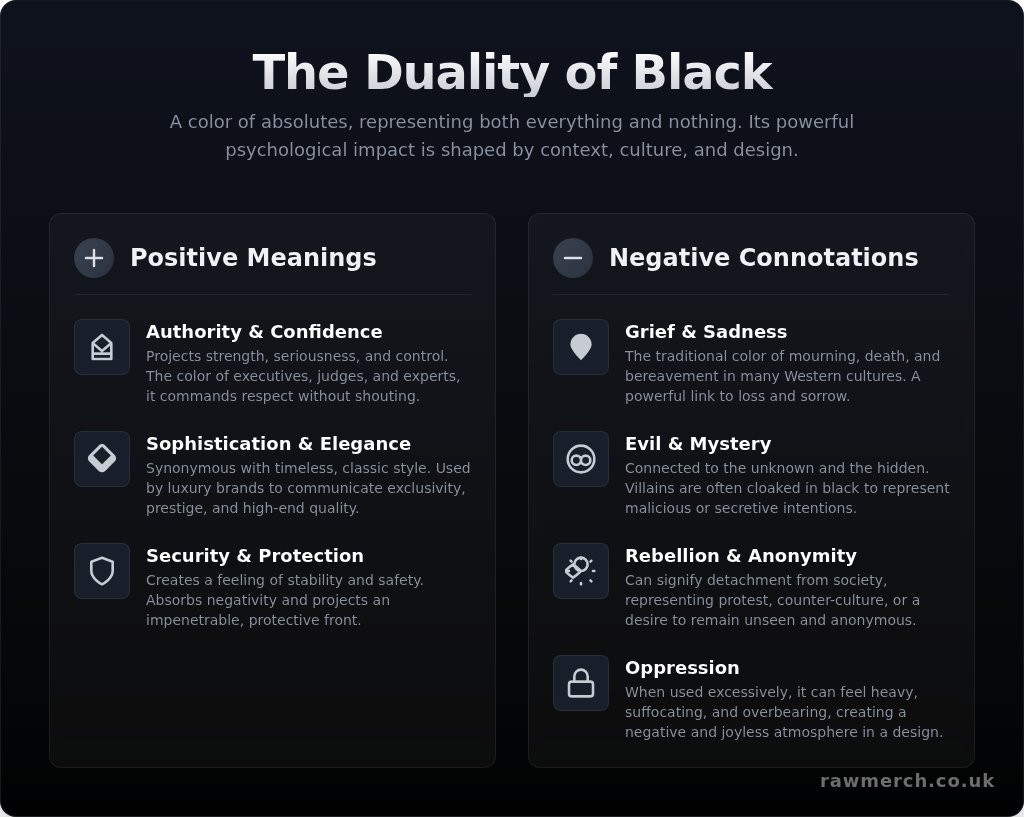 Black color meaning