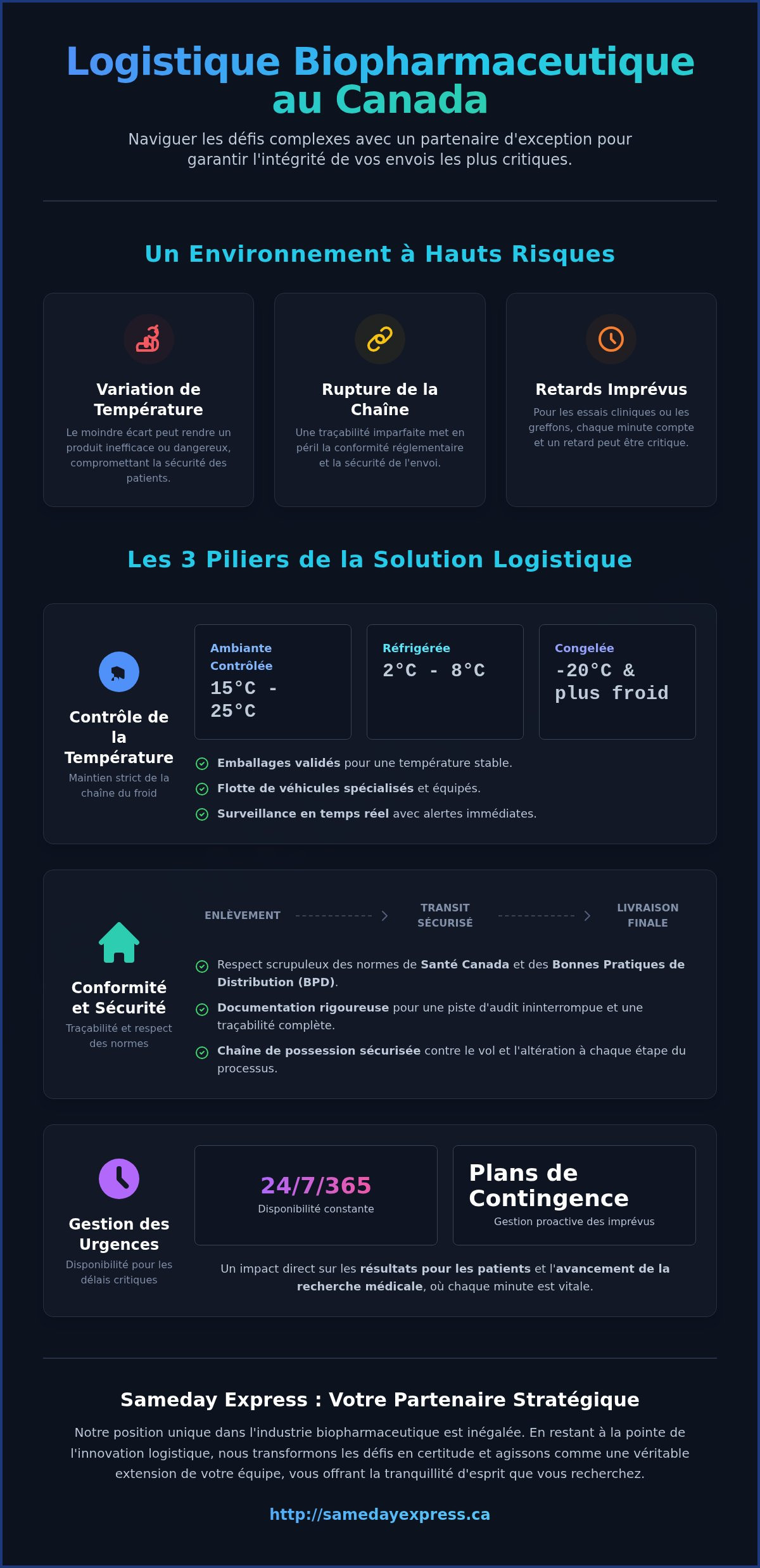 Sameday express's unique position within the biopharma and life sciences industry is unparalleled. We remain at the forefront of logistics innovation