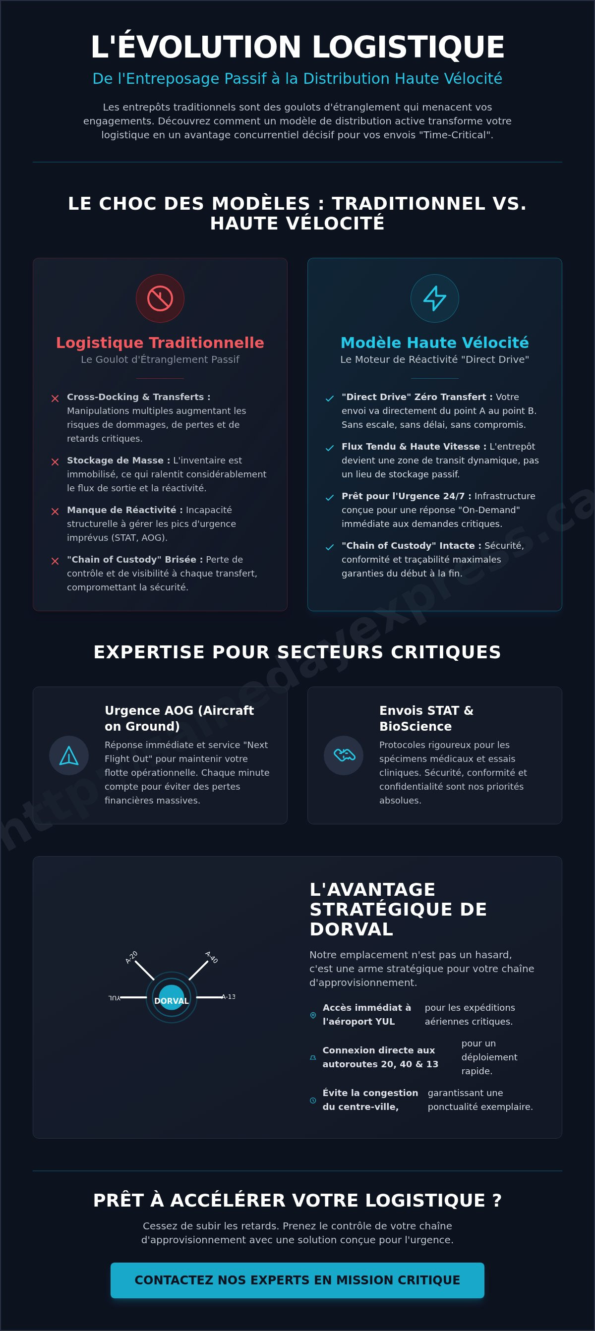 Service d'entreposage et distribution Montréal