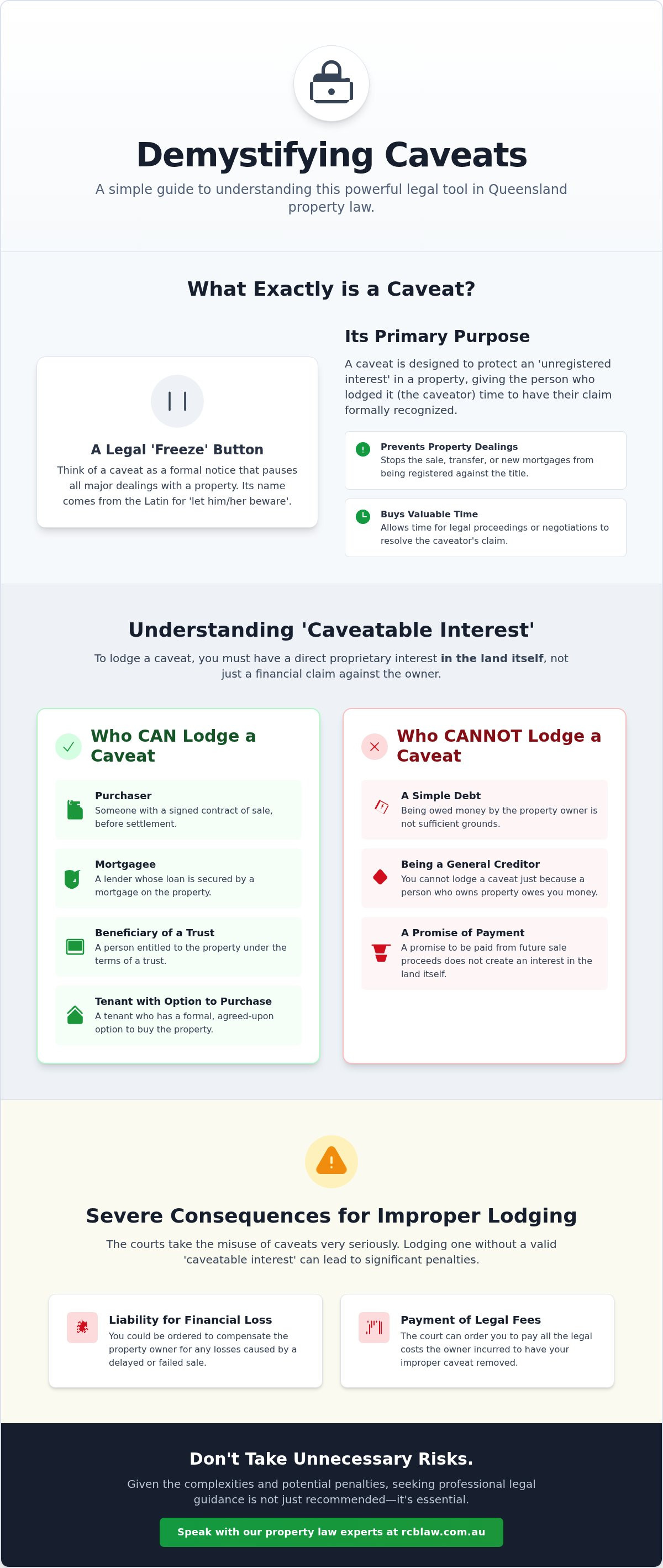 Caveat