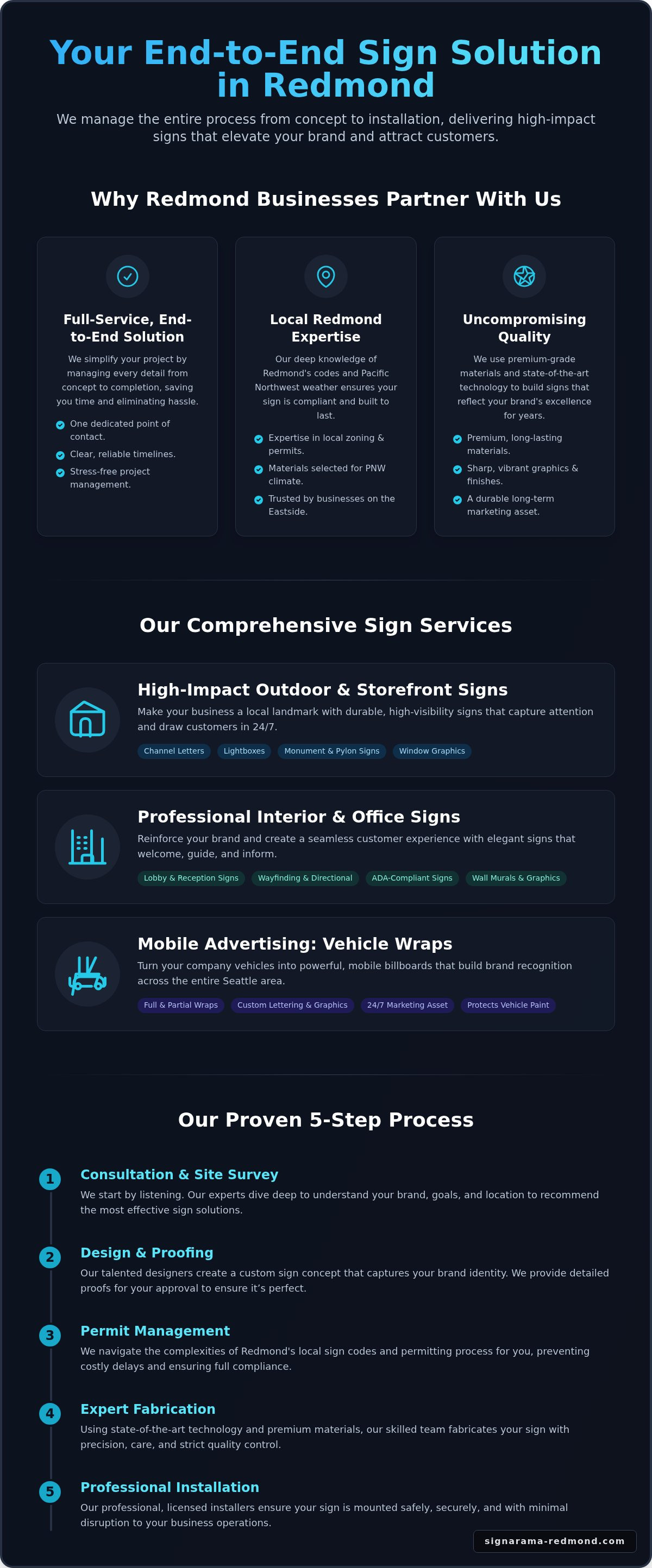 Sign company Redmond