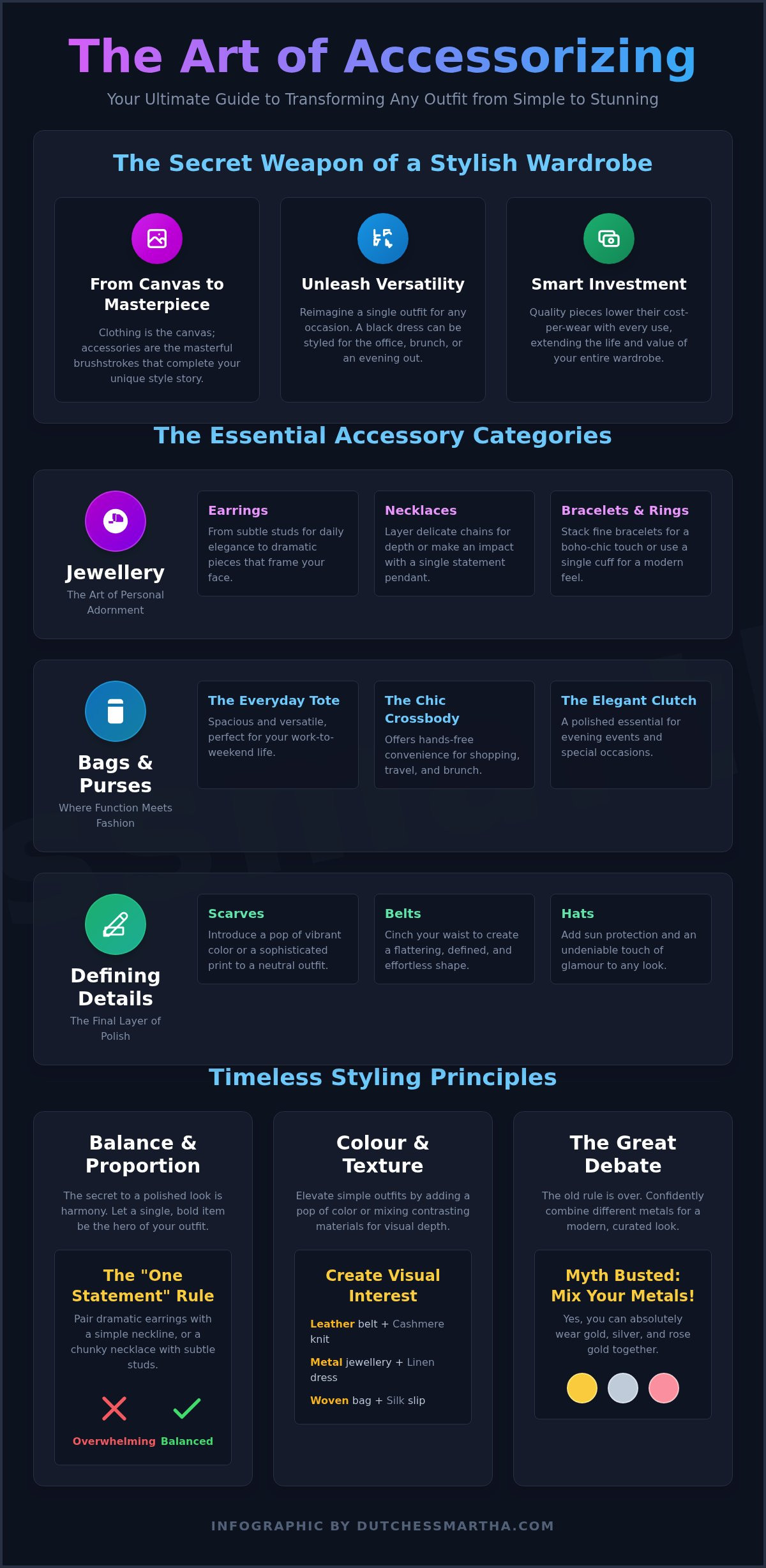 Accessories