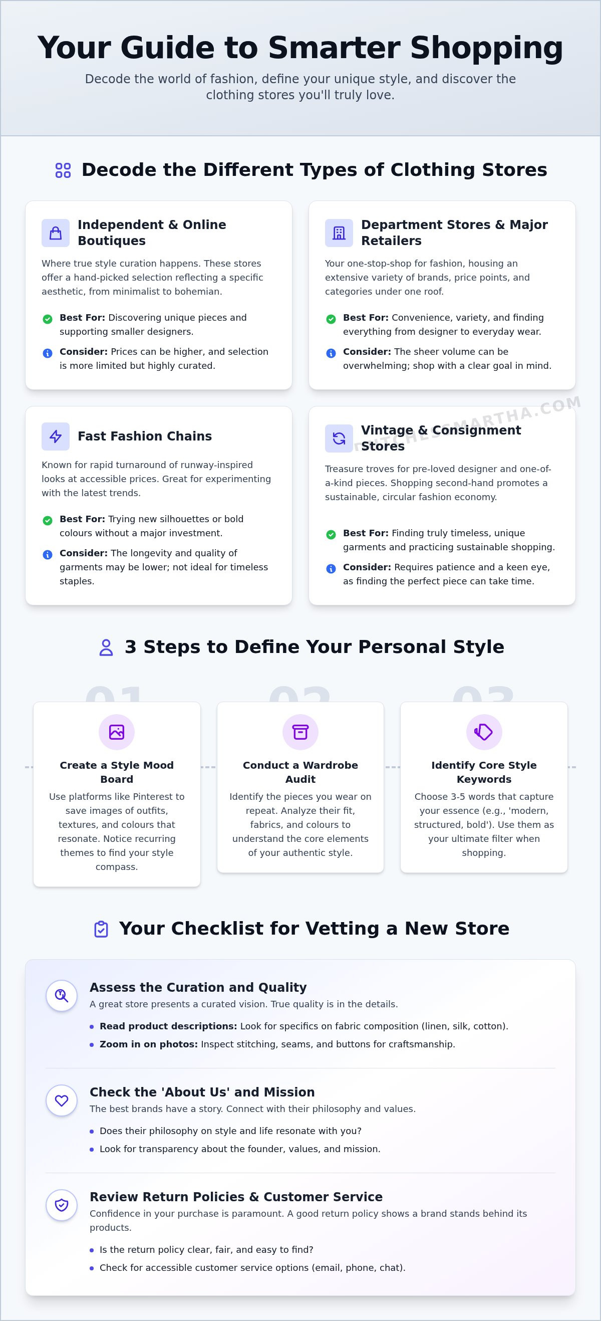 Clothing stores