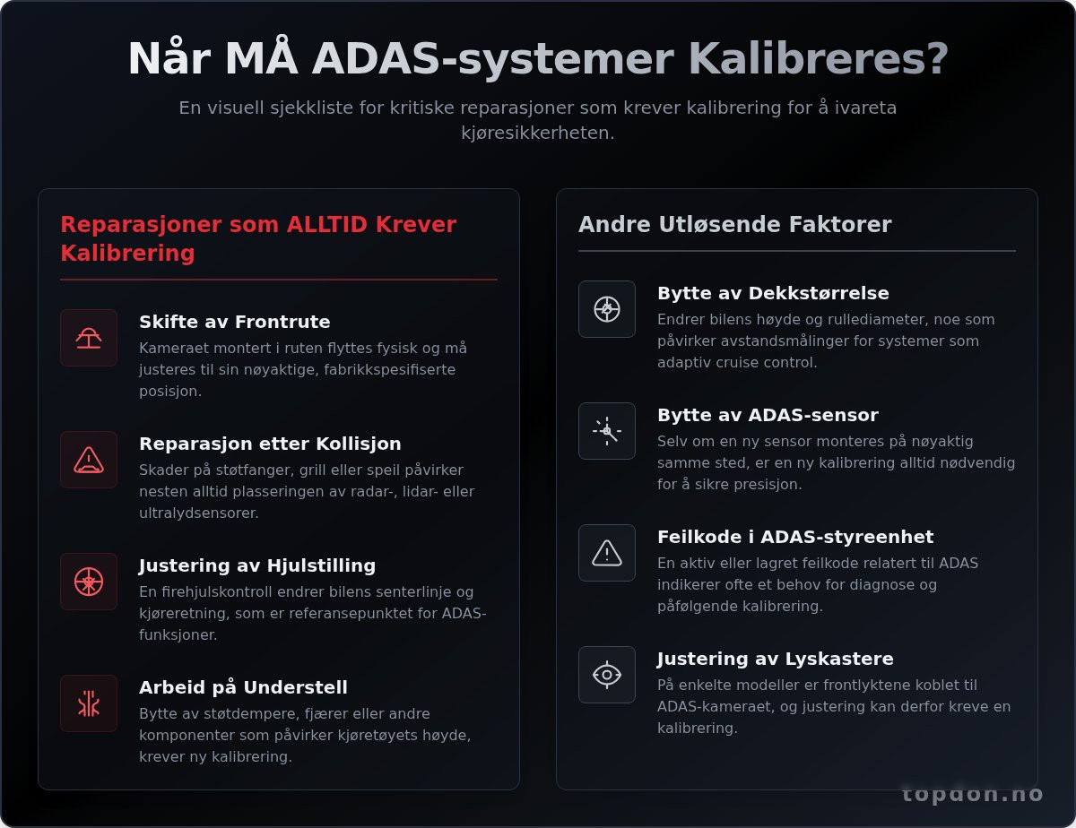 Adas kalibrering
