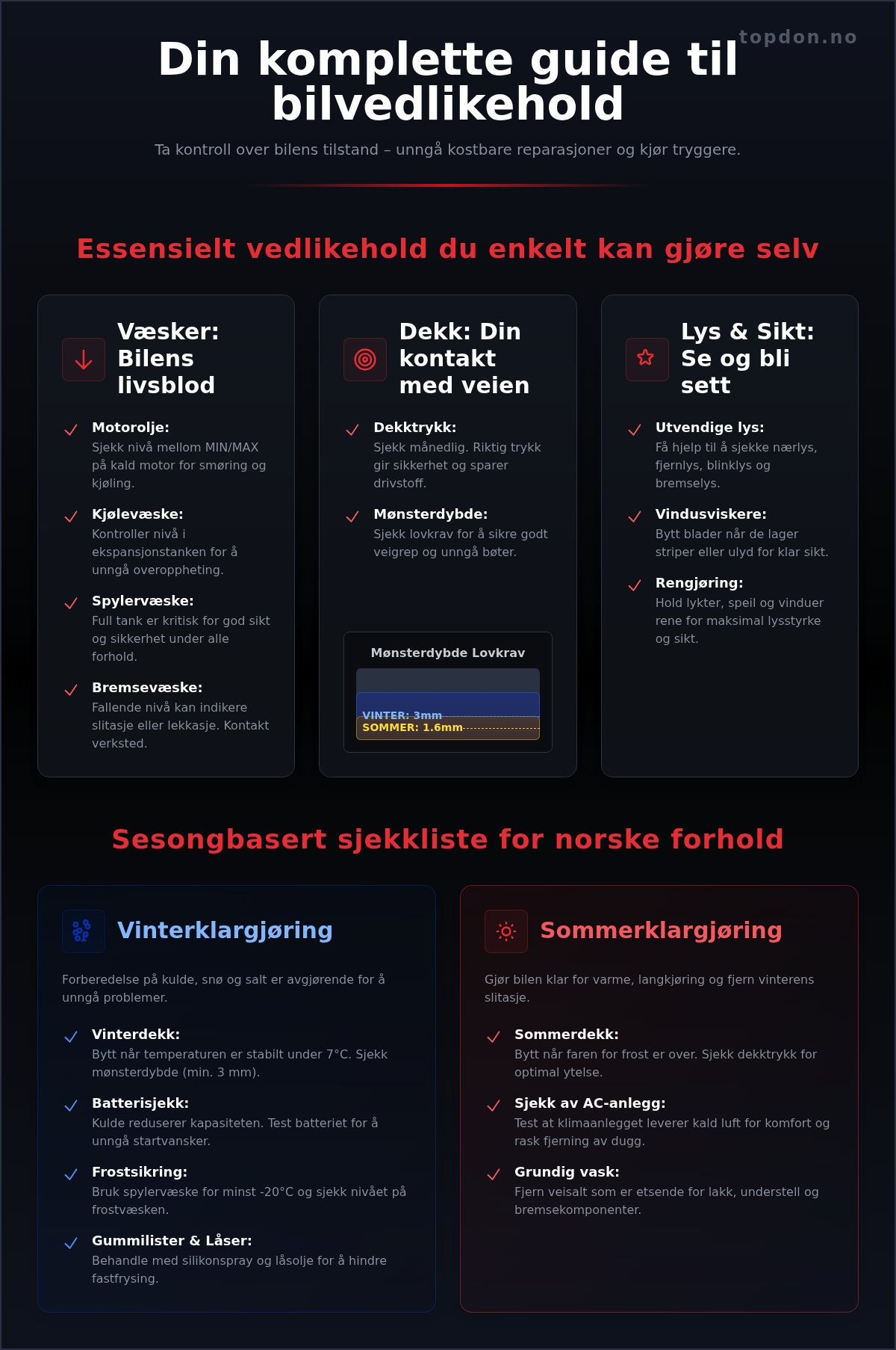 Bilvedlikehold