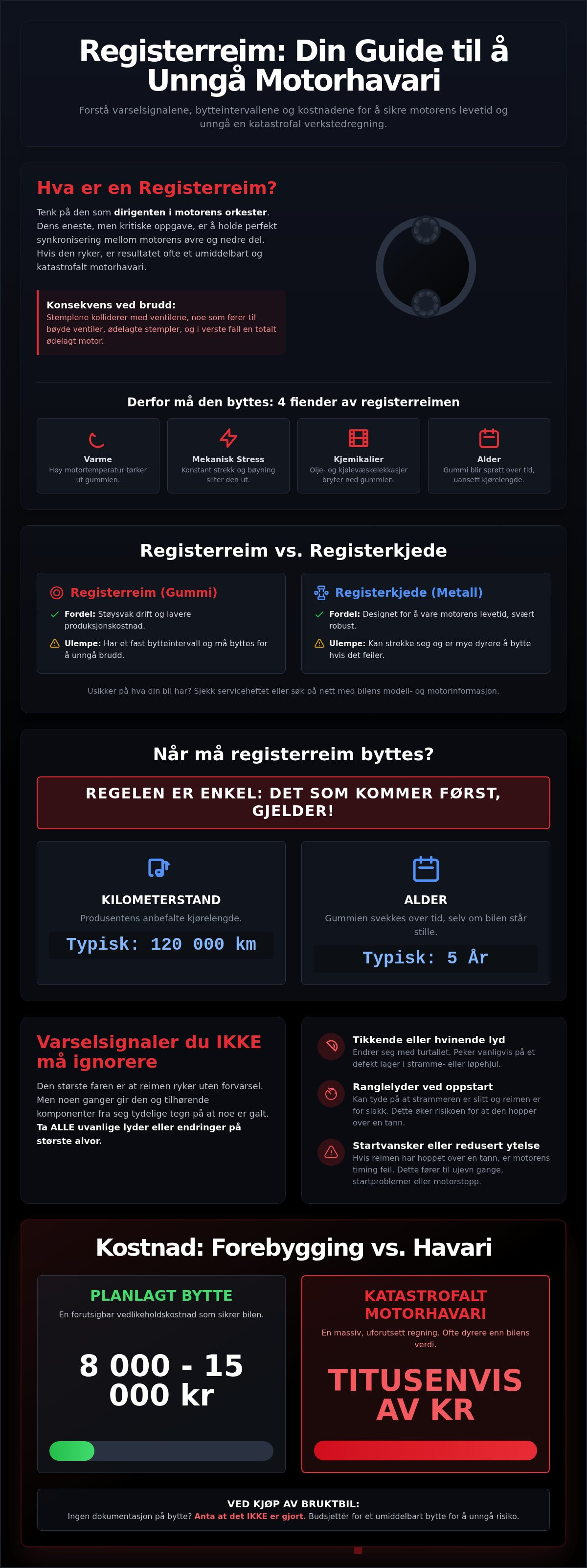 Registerreim