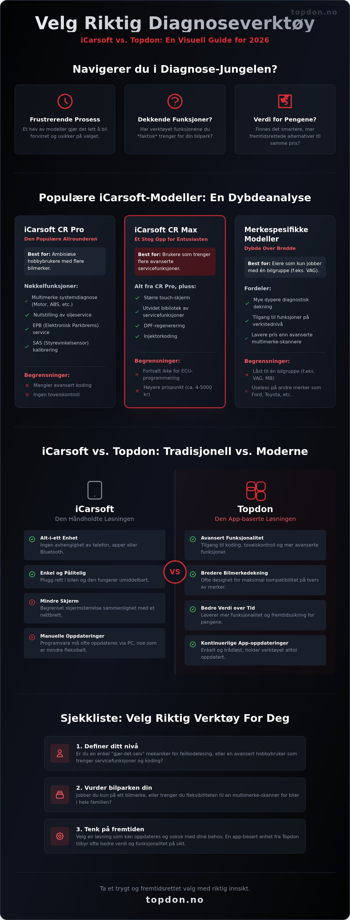 Icarsoft