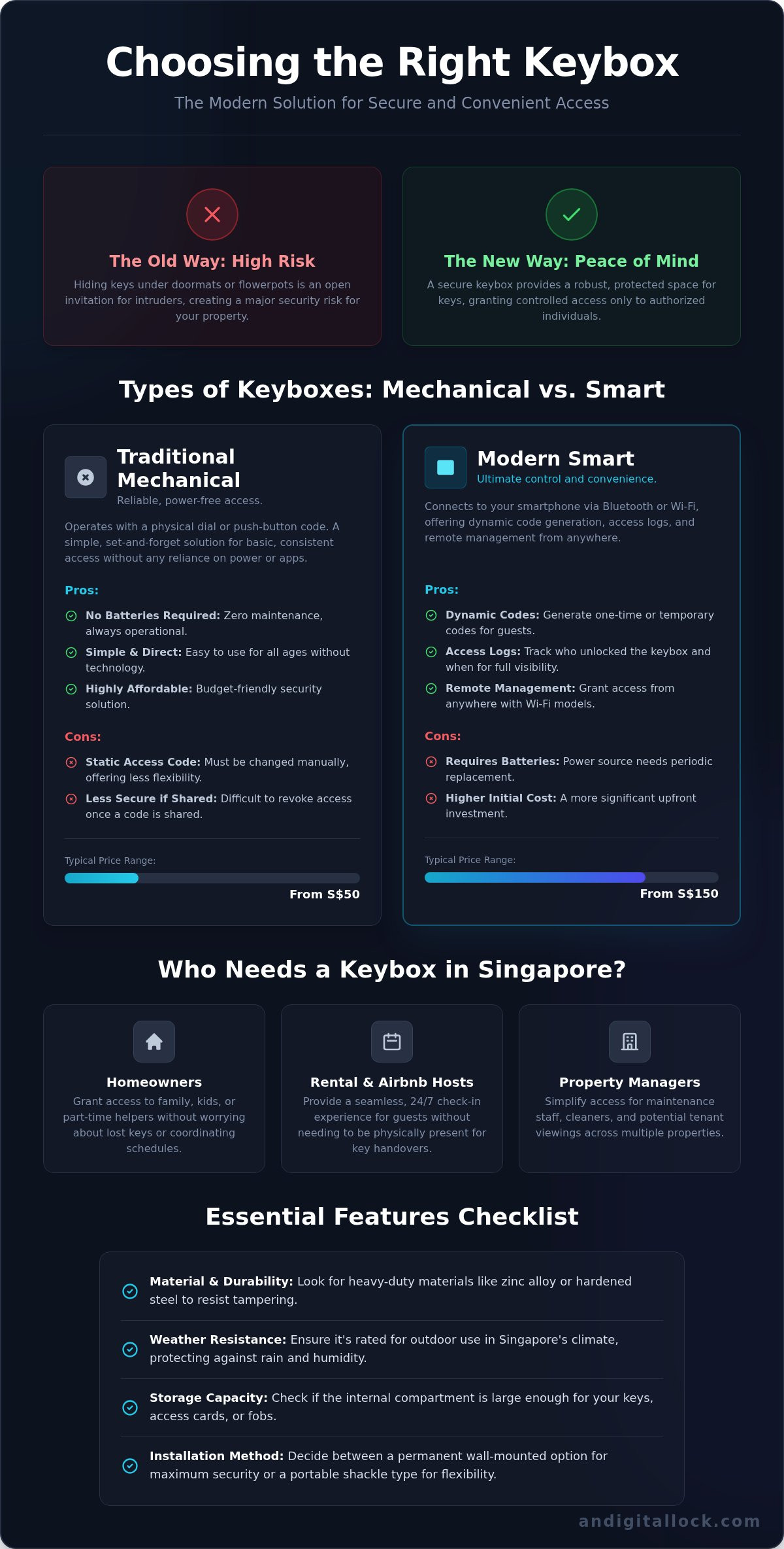 Keybox