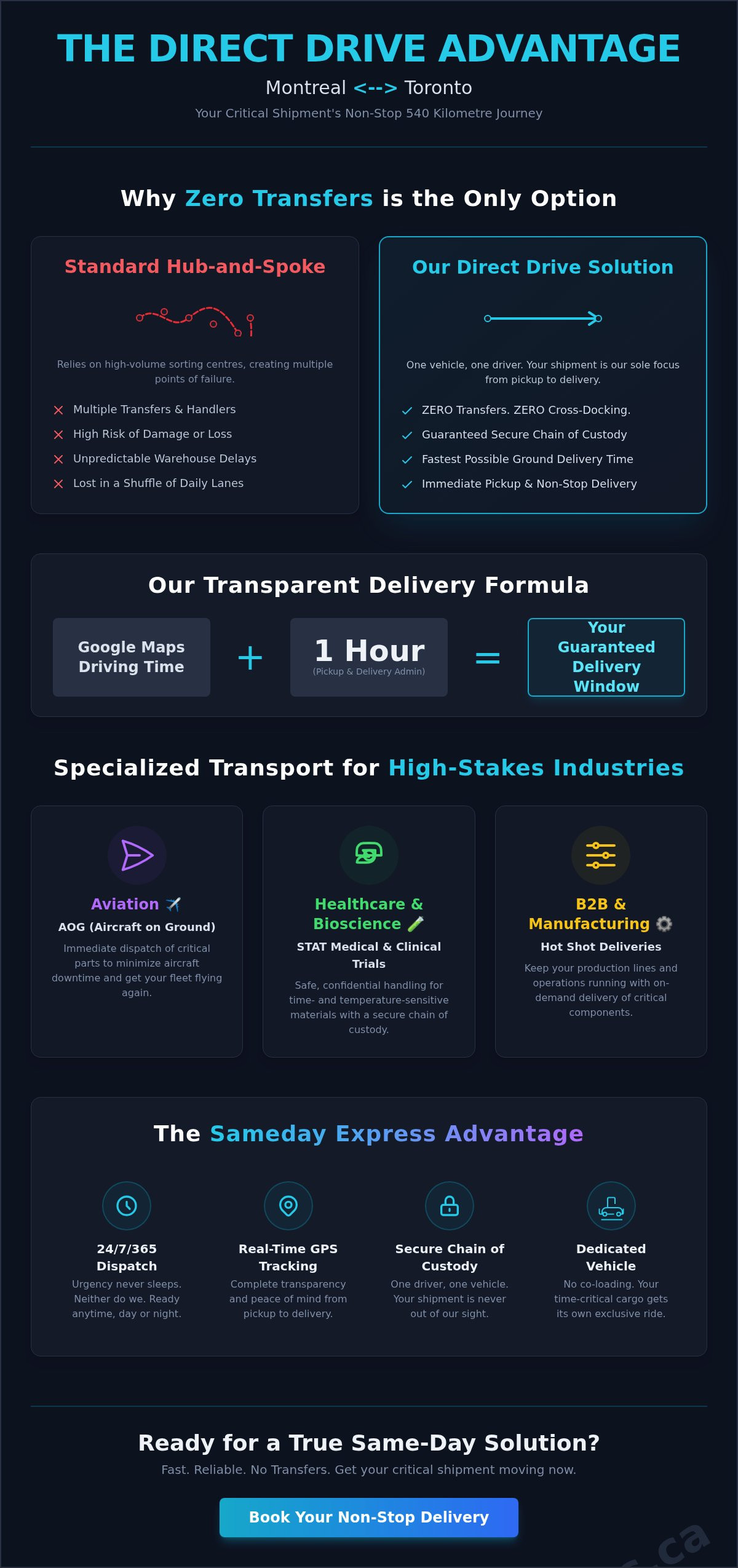 Courier service montreal to toronto
