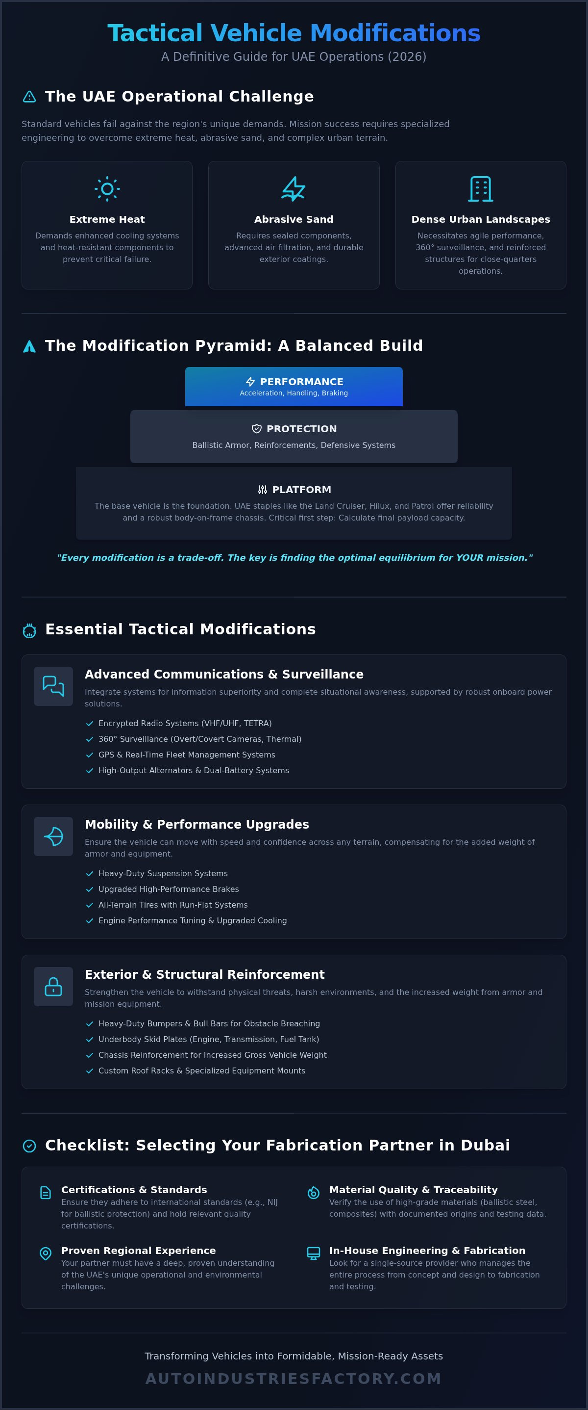 Tactical vehicle modifications Dubai