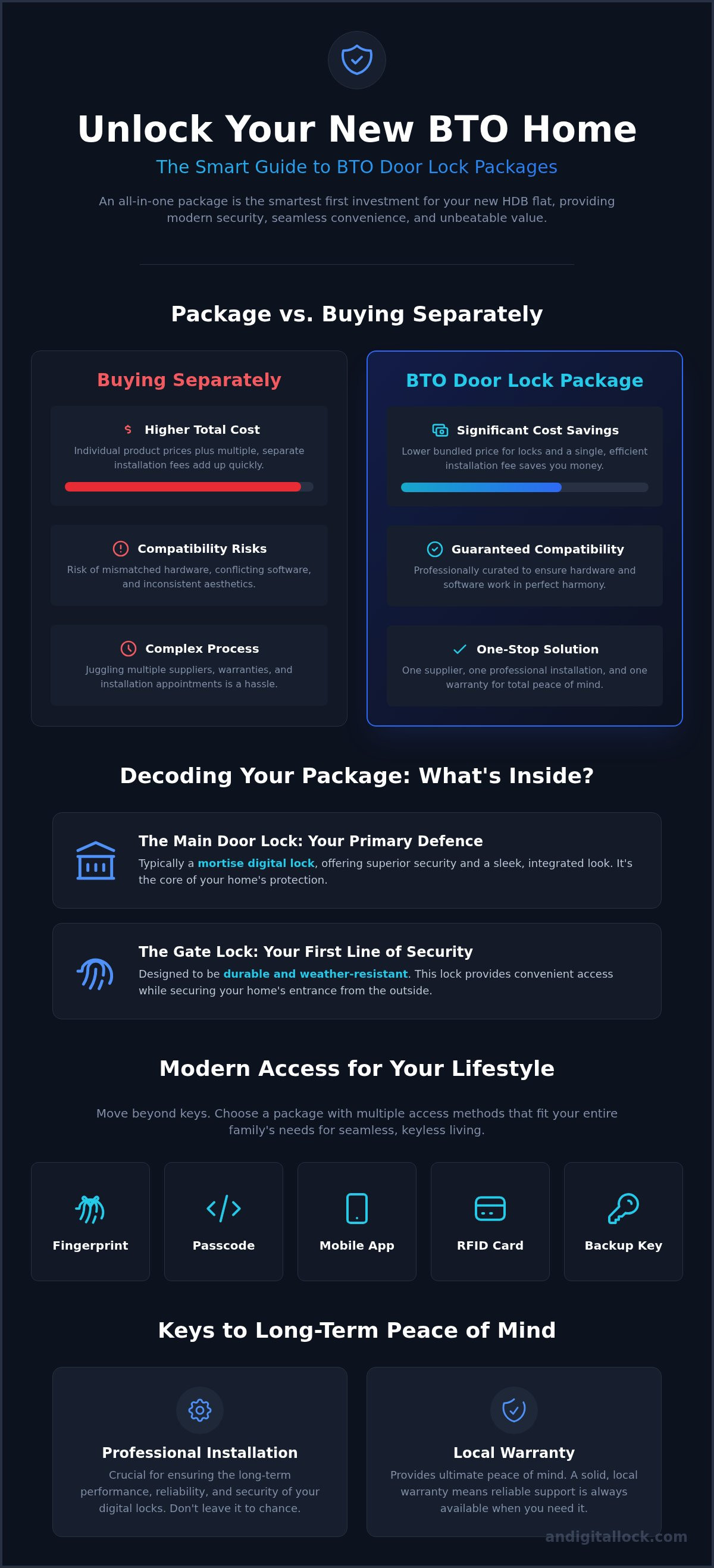 Bto door lock package