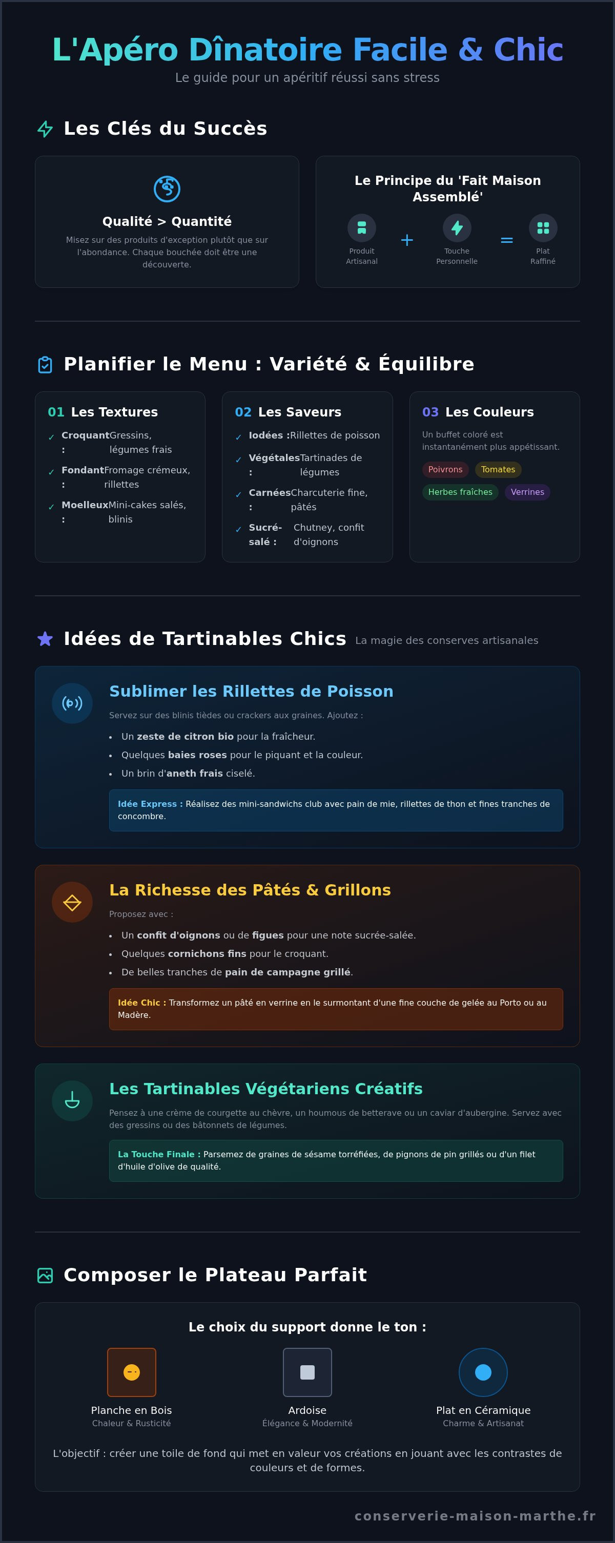 Idée apéro dinatoire facile et chic