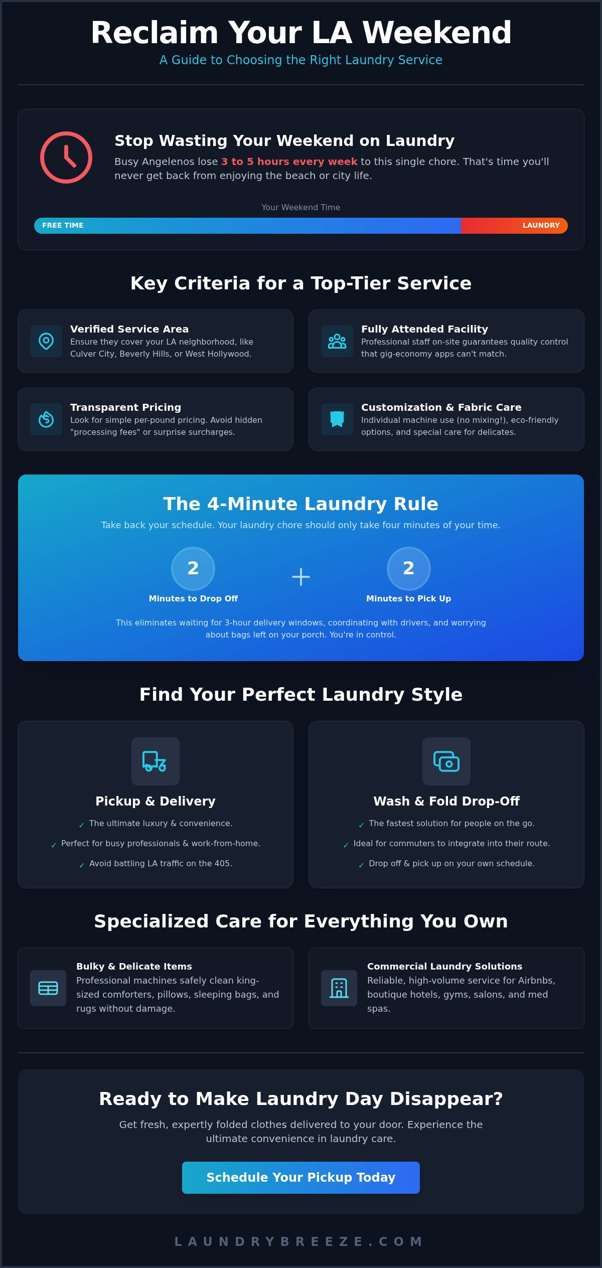 Laundry service los angeles