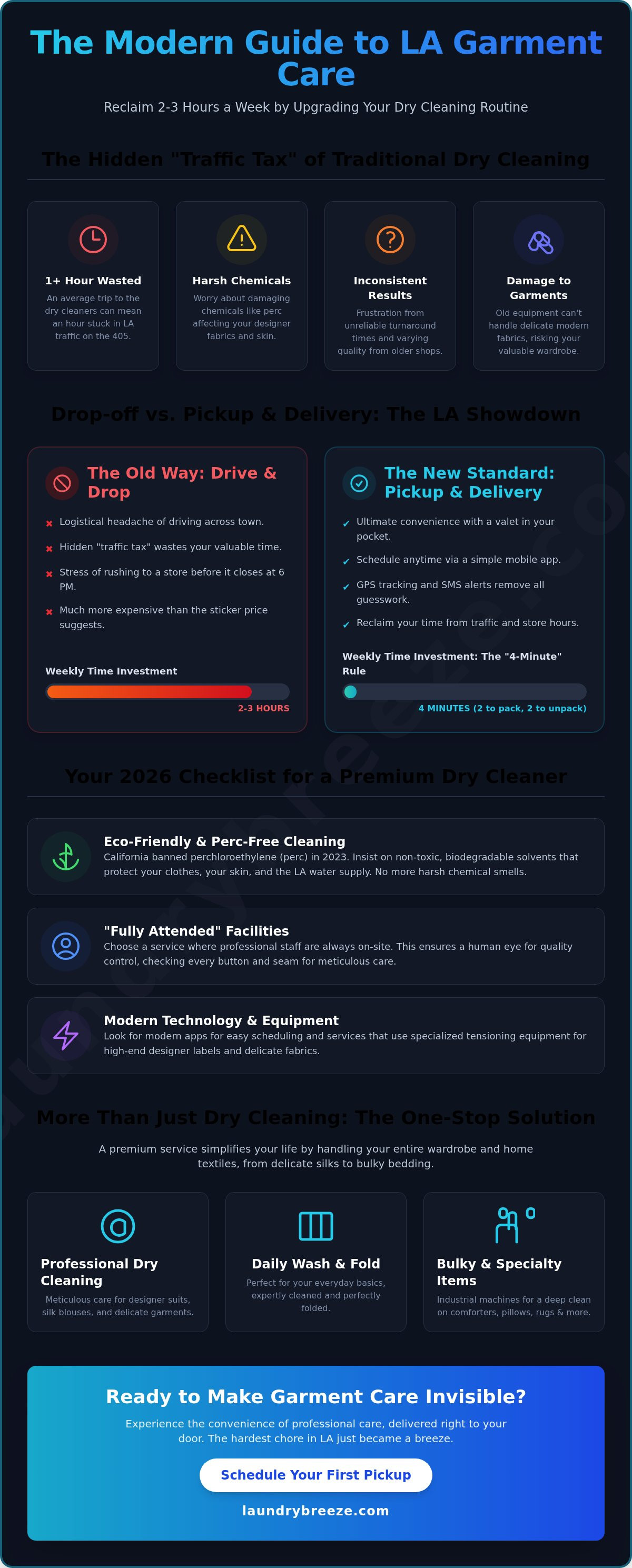 Dry cleaners los angeles