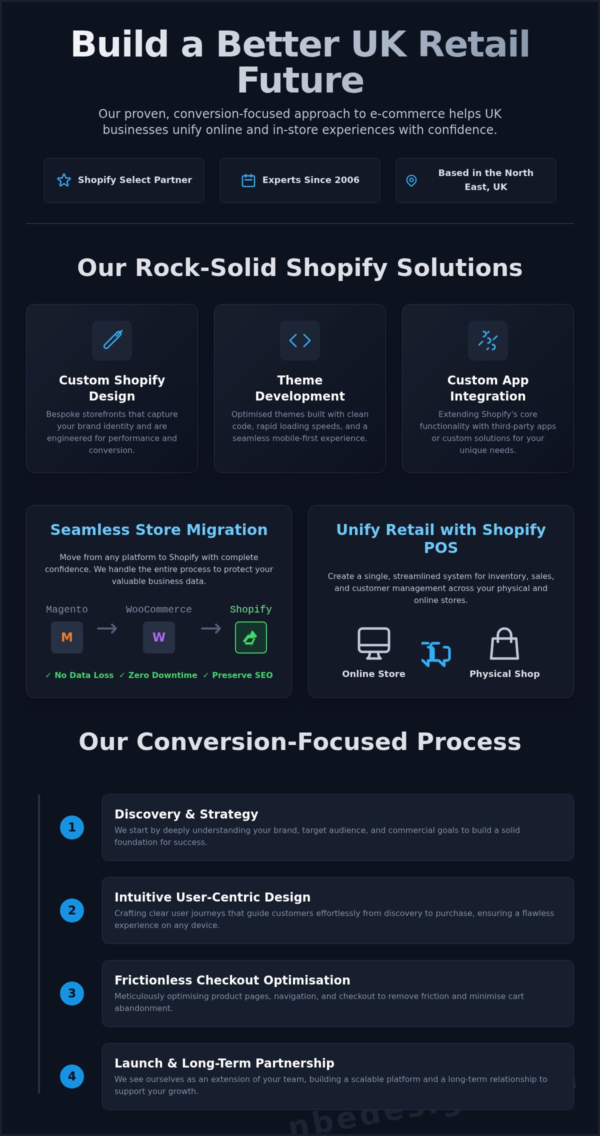 Nb ecommerce design
